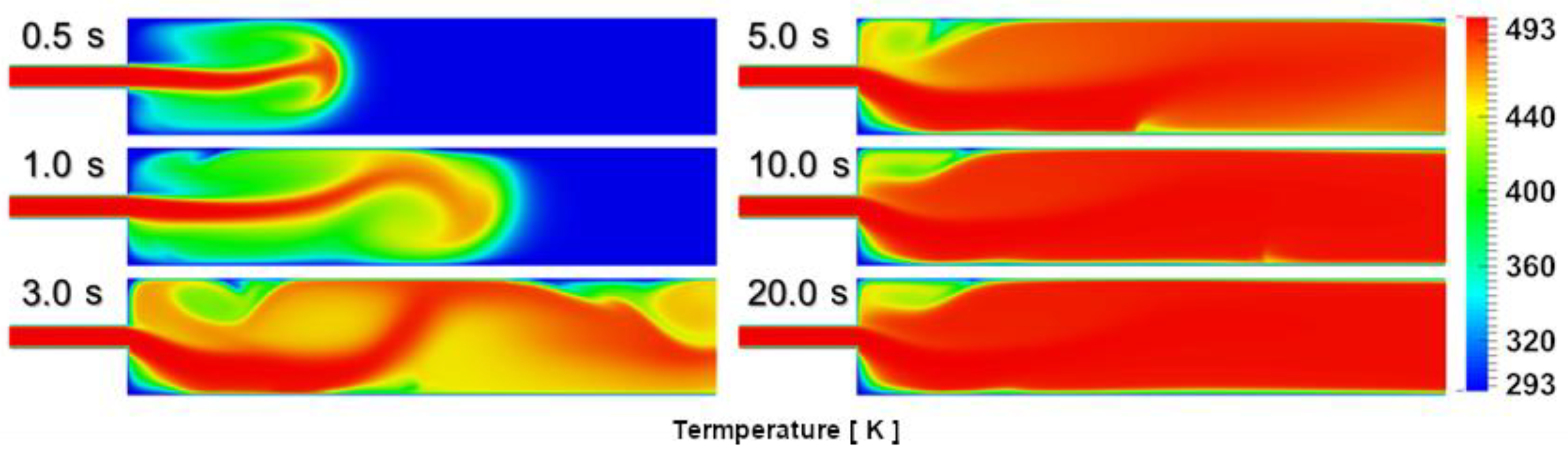 Energies 14 00487 g005