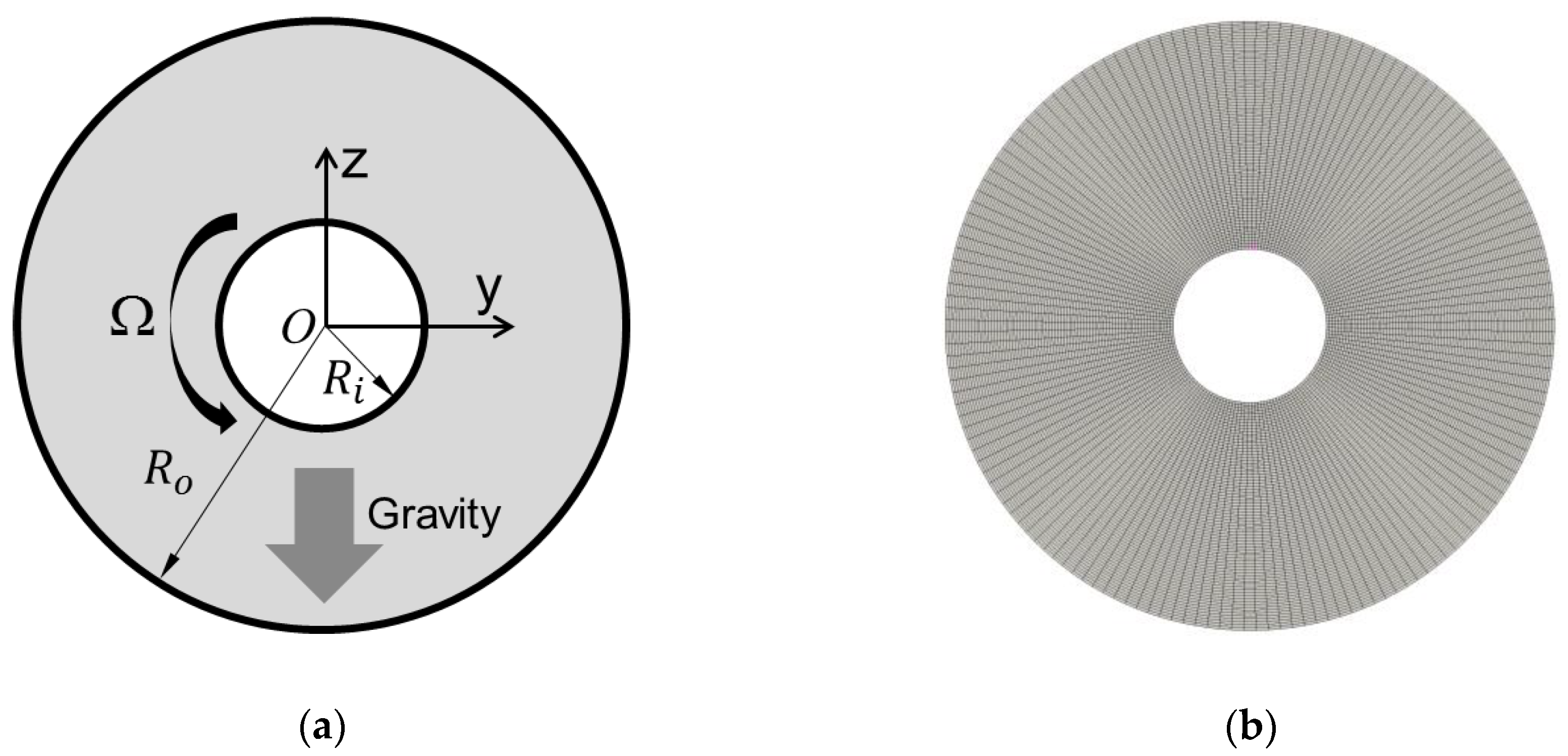 Energies 14 00487 g006