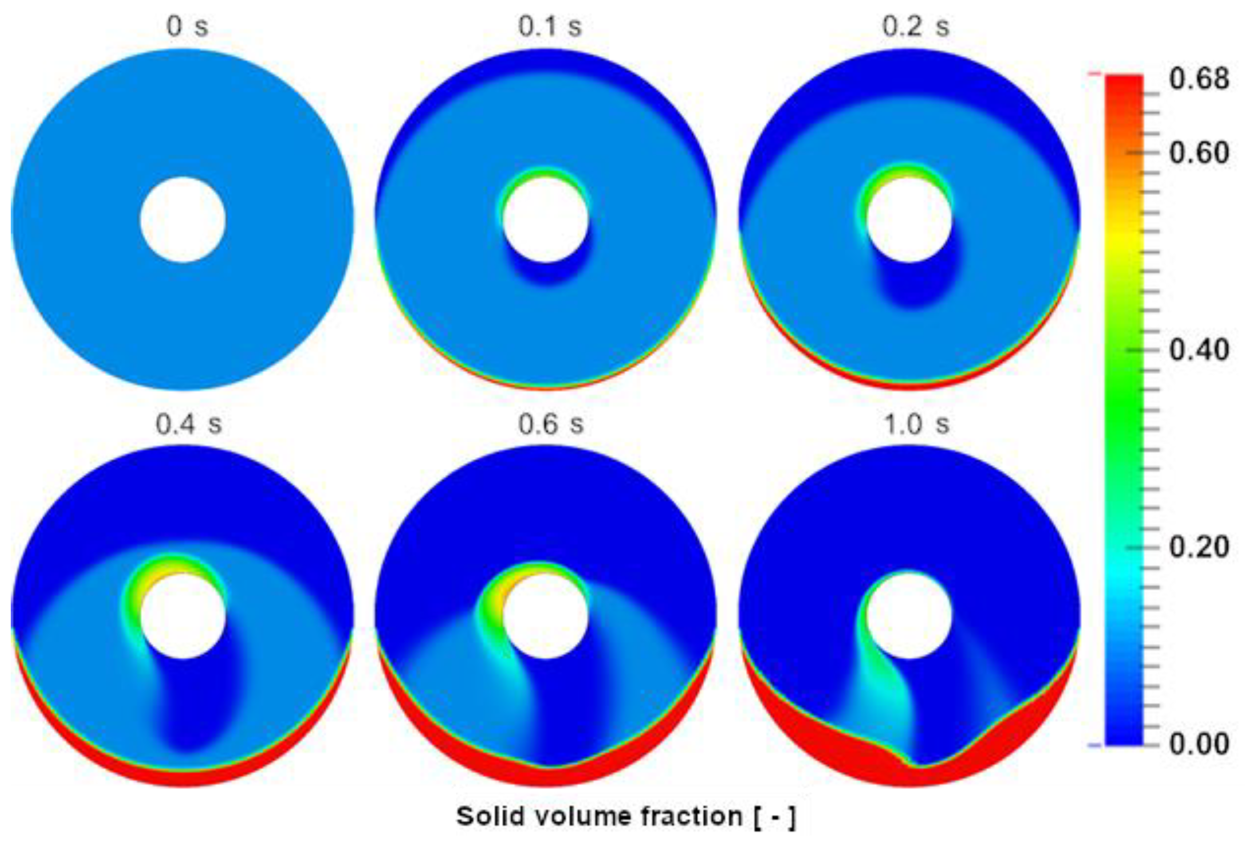 Energies 14 00487 g008