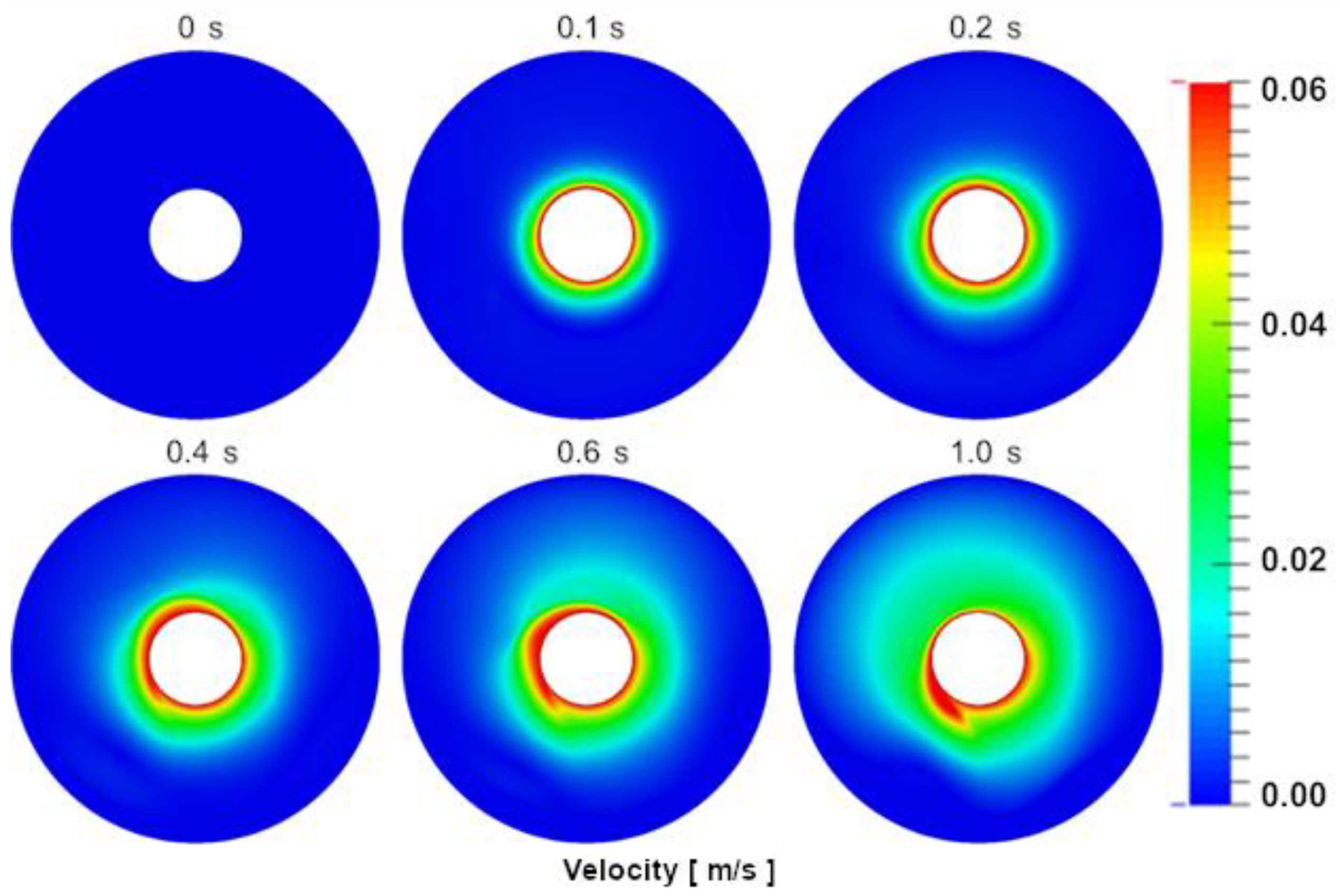 Energies 14 00487 g009