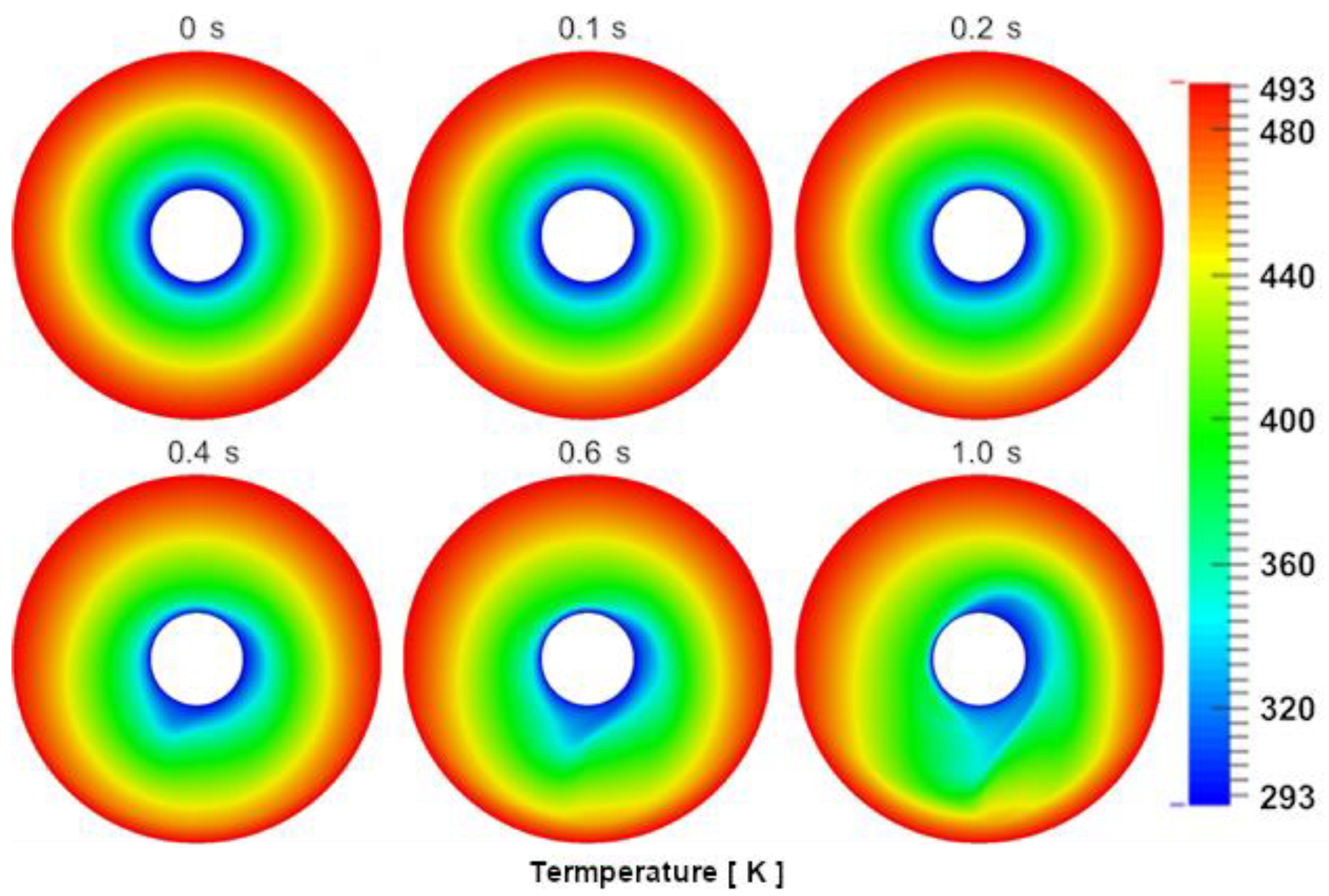 Energies 14 00487 g010