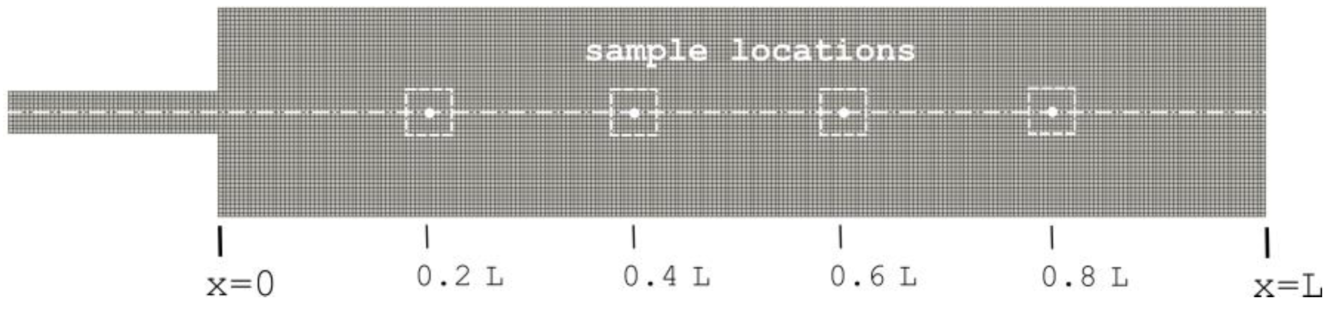 Energies 14 00487 g0a1