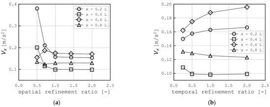 Energies 14 00487 g0a2