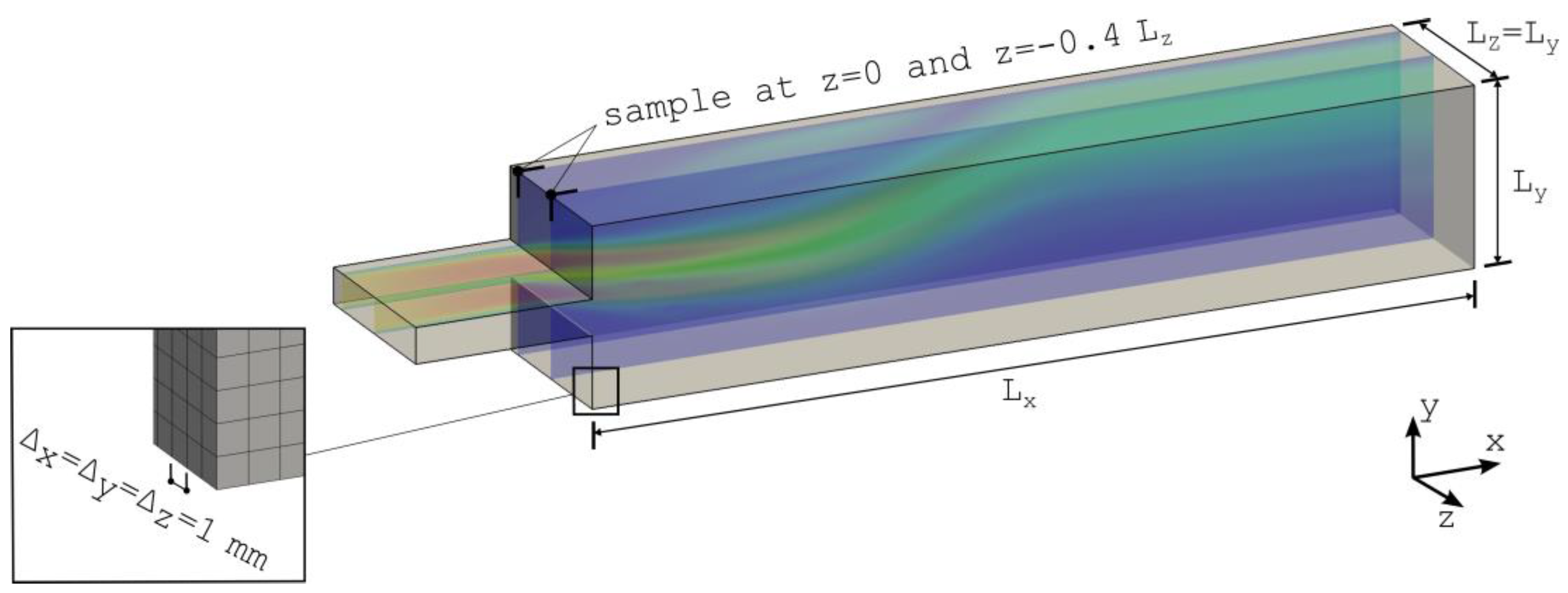 Energies 14 00487 g0a3