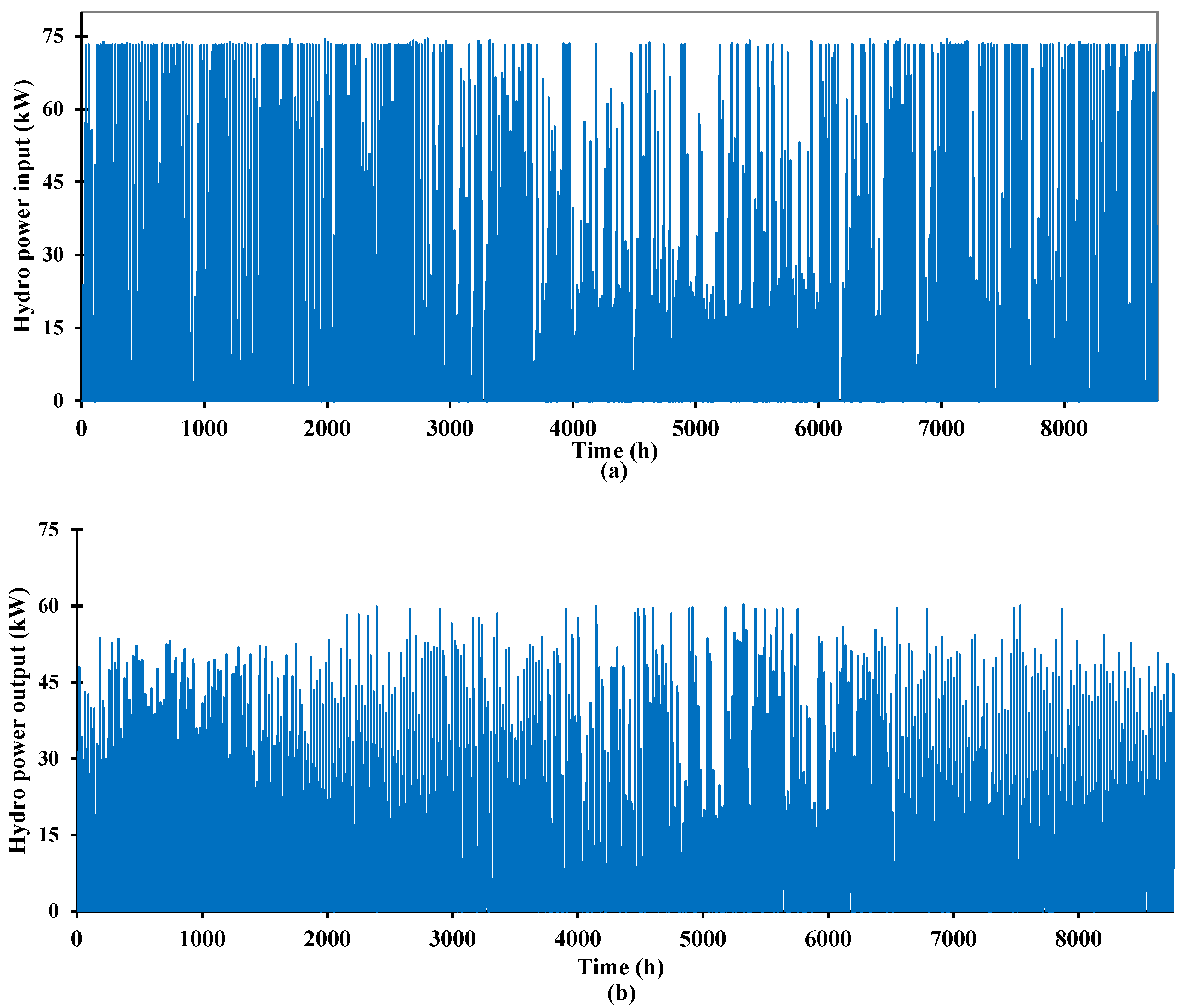 Energies 14 00489 g008