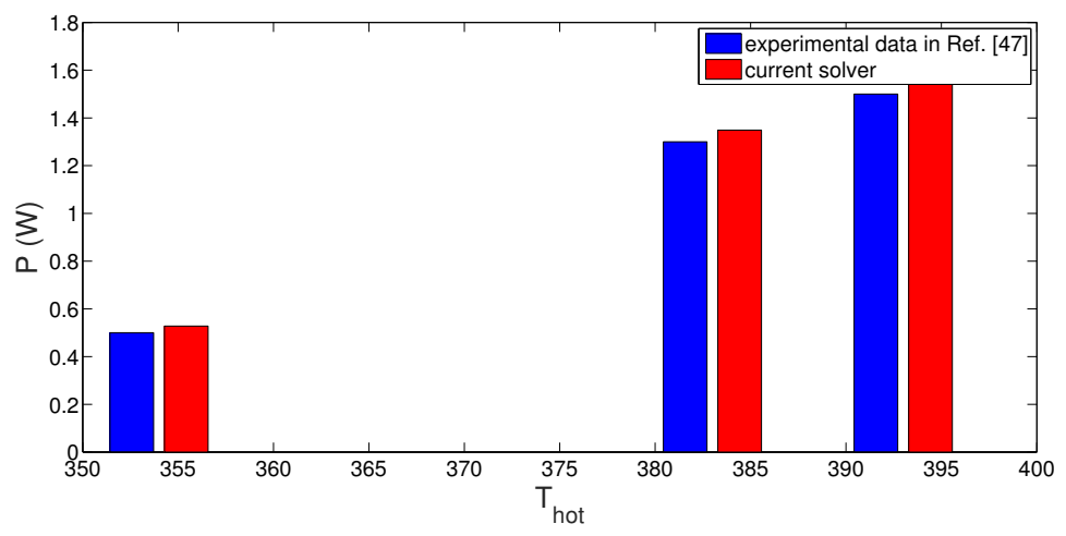 Energies 14 00492 g004