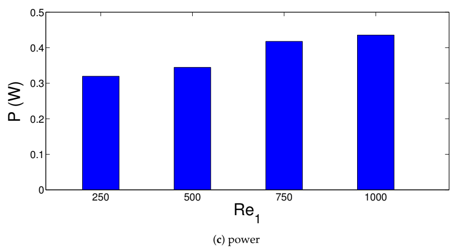 Energies 14 00492 g006b