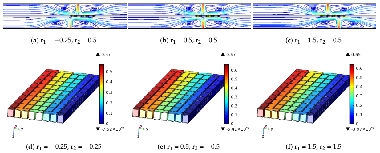 Energies 14 00492 g009