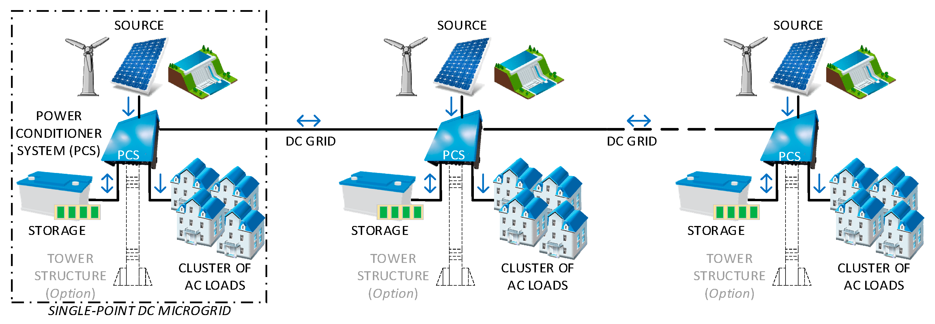 Energies 14 00493 g001