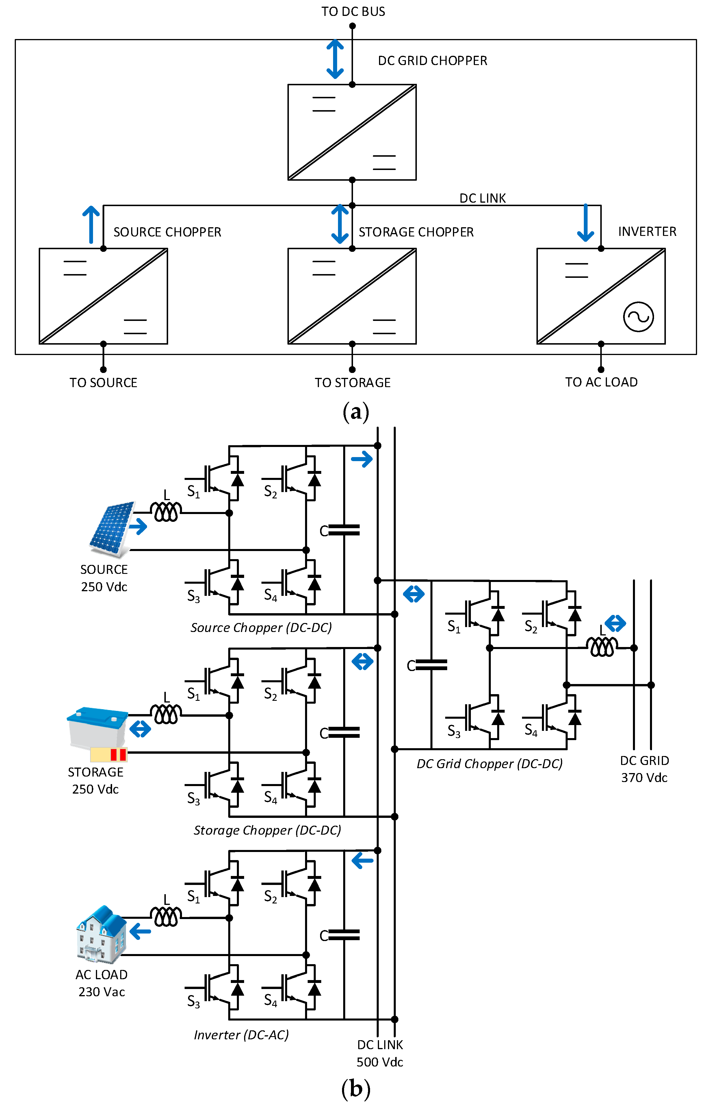 Energies 14 00493 g002