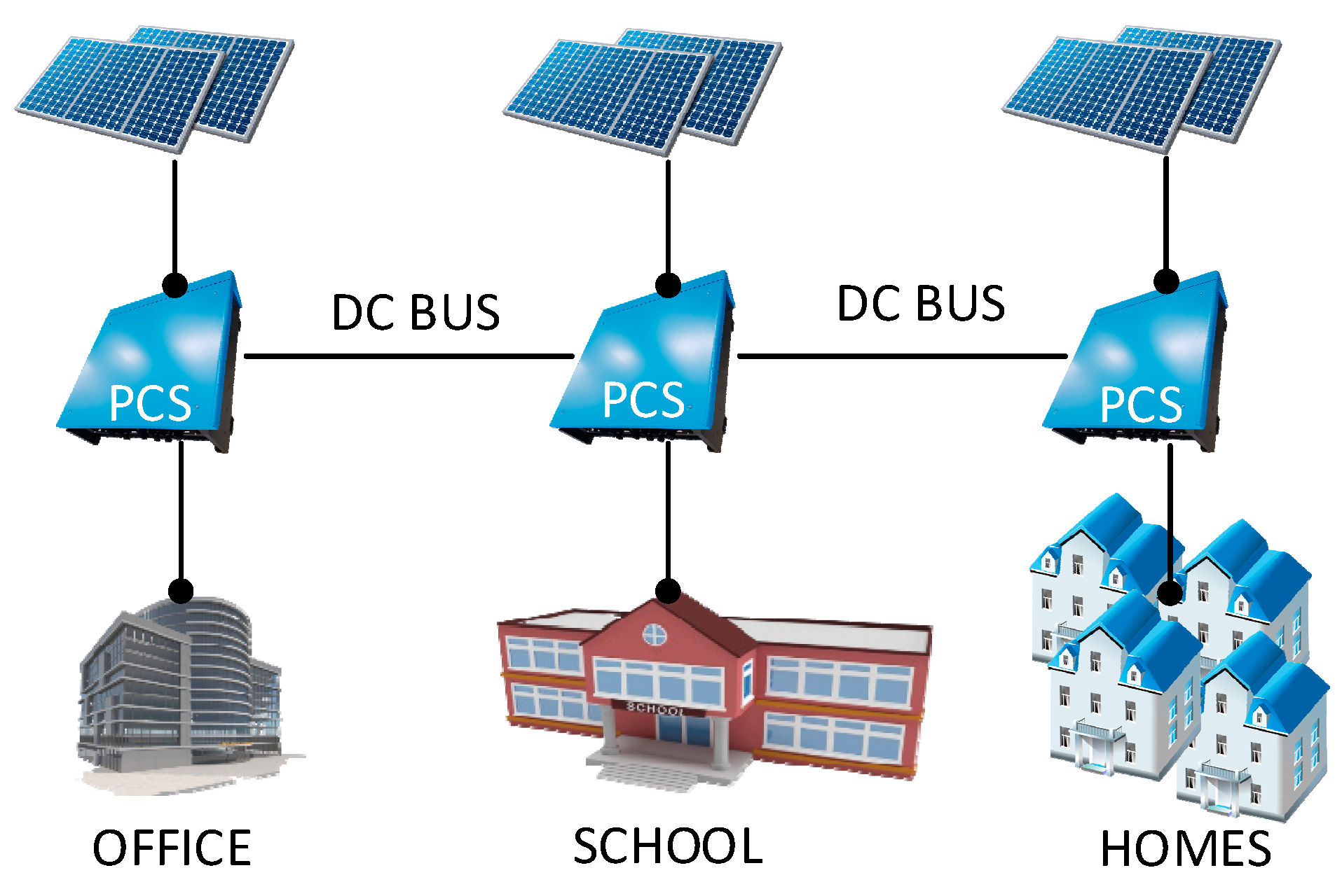 Energies 14 00493 g004