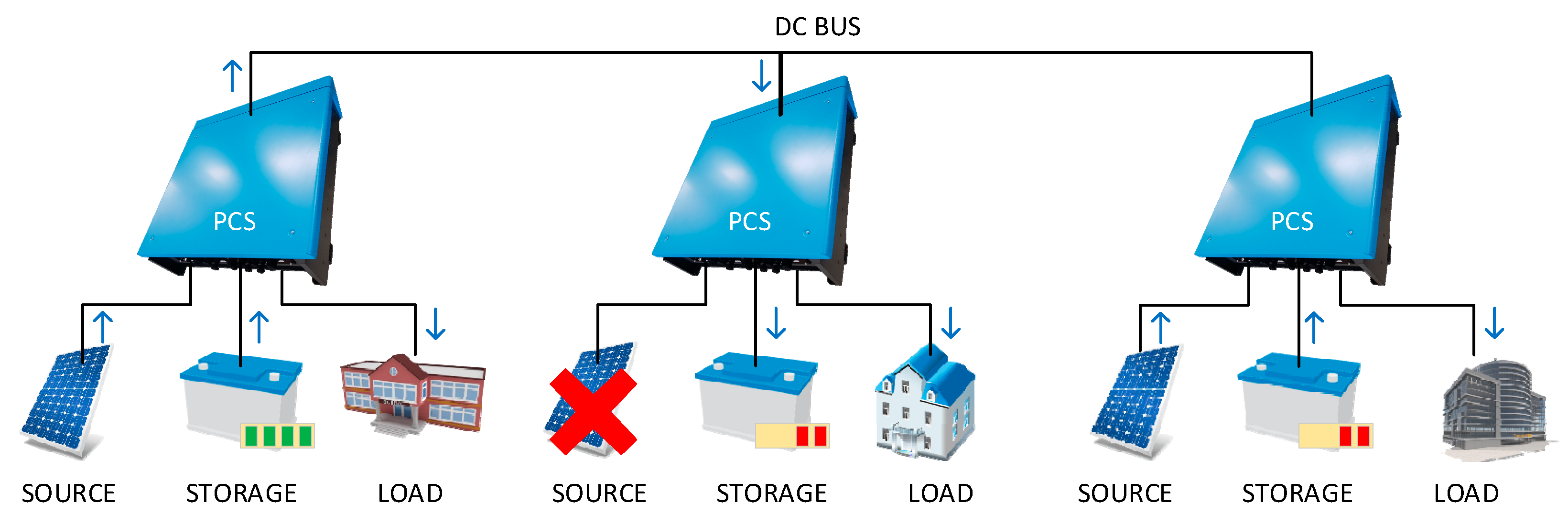 Energies 14 00493 g005