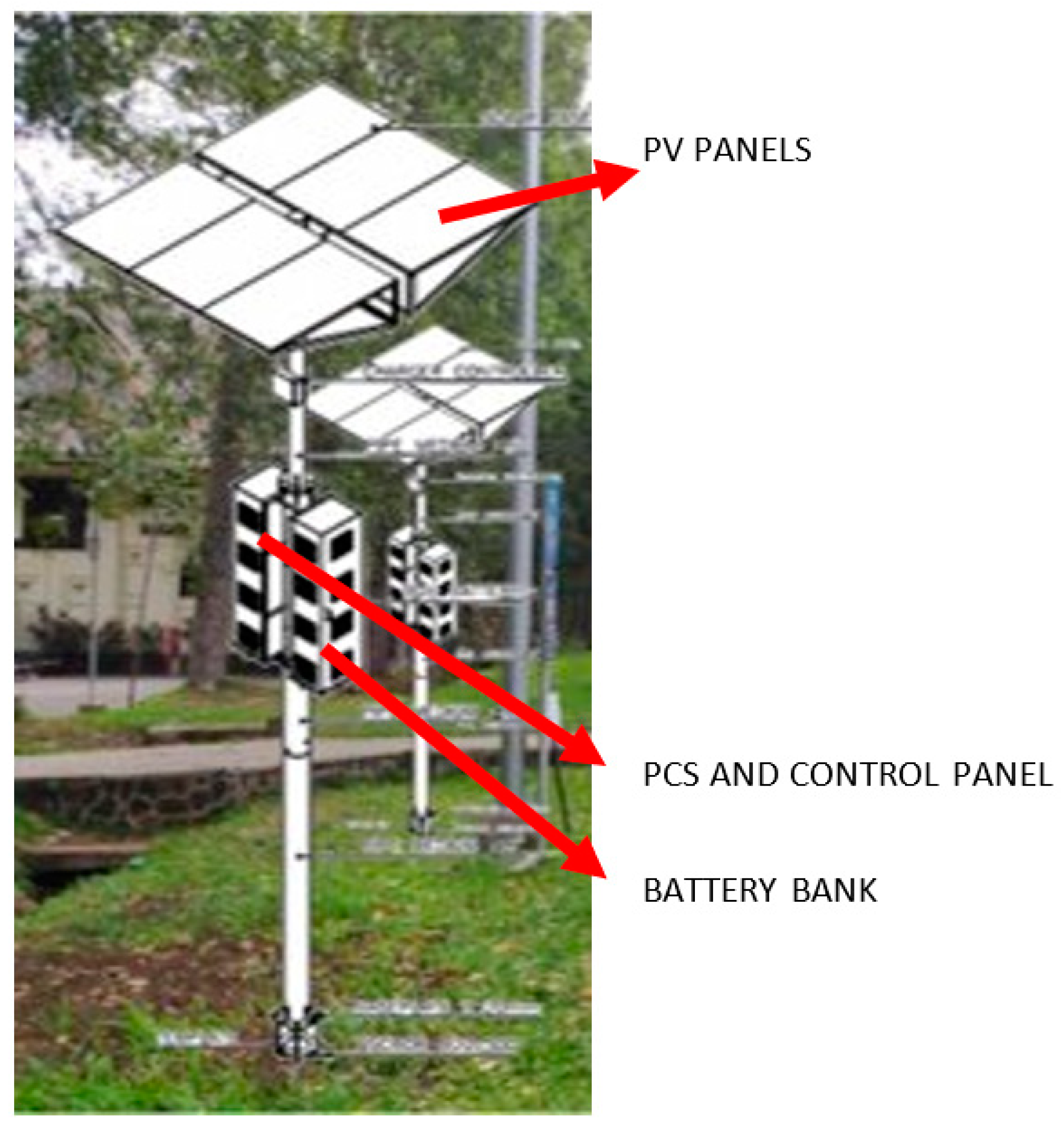 Energies 14 00493 g006