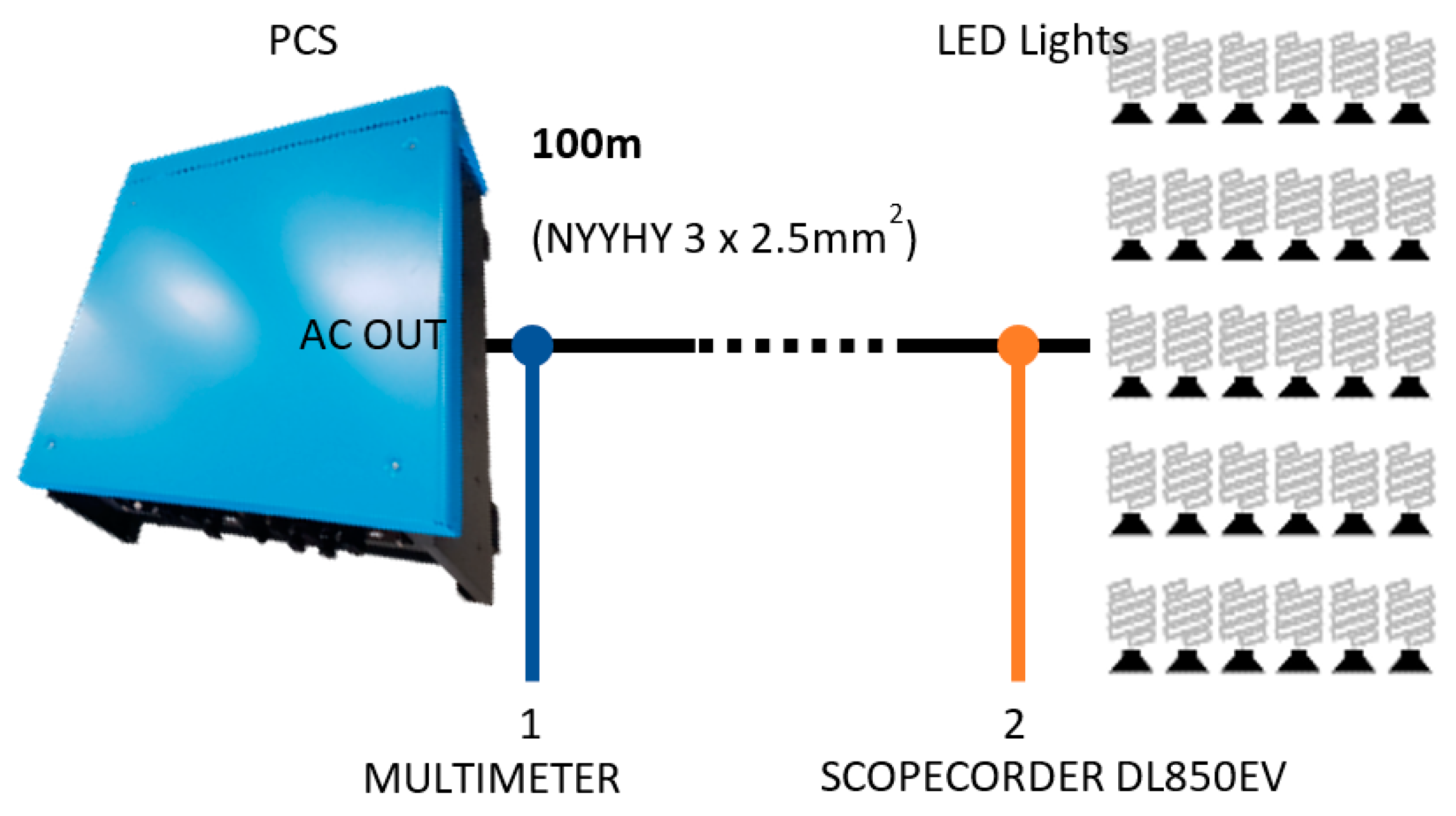 Energies 14 00493 g007