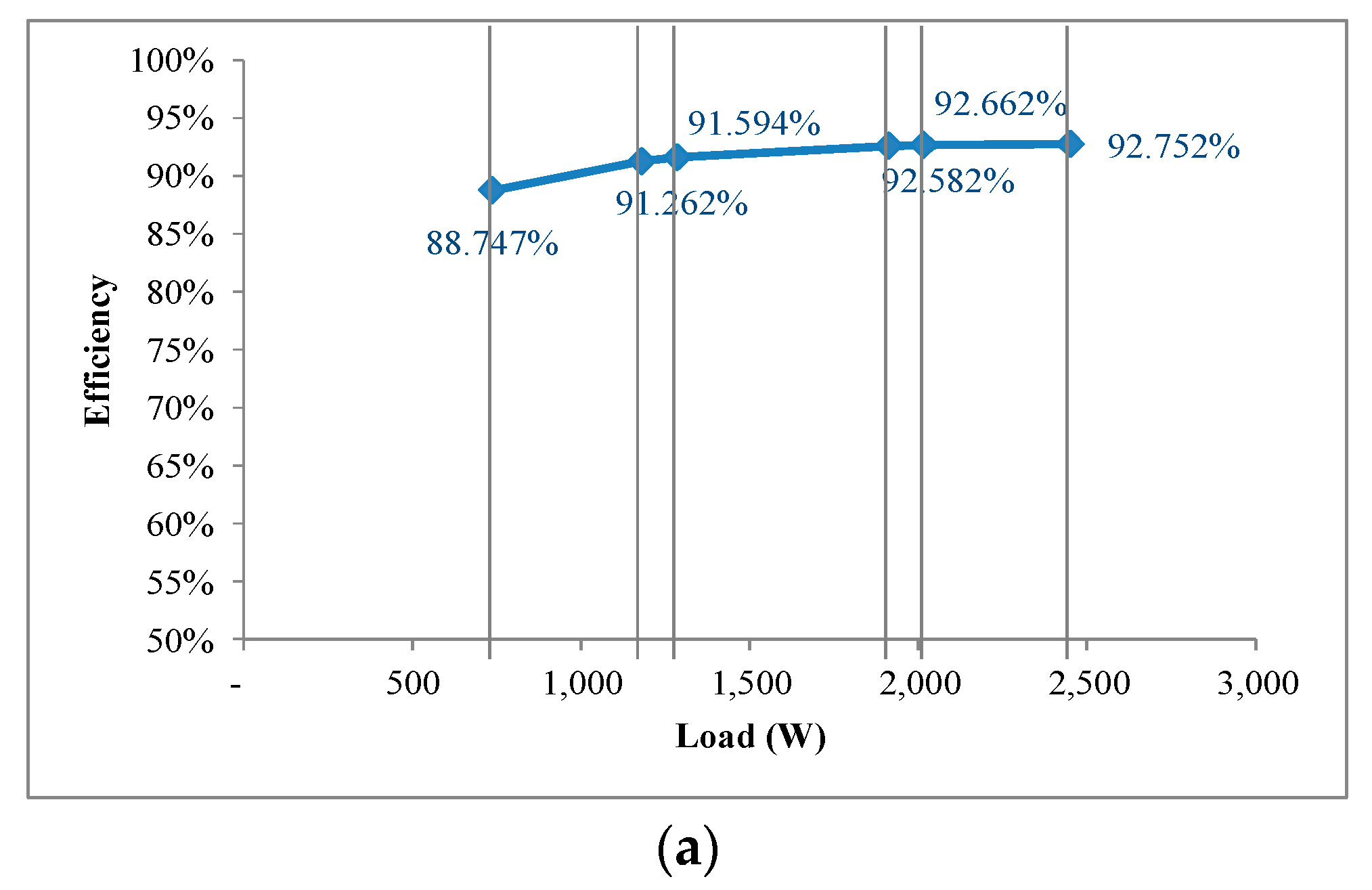 Energies 14 00493 g008a