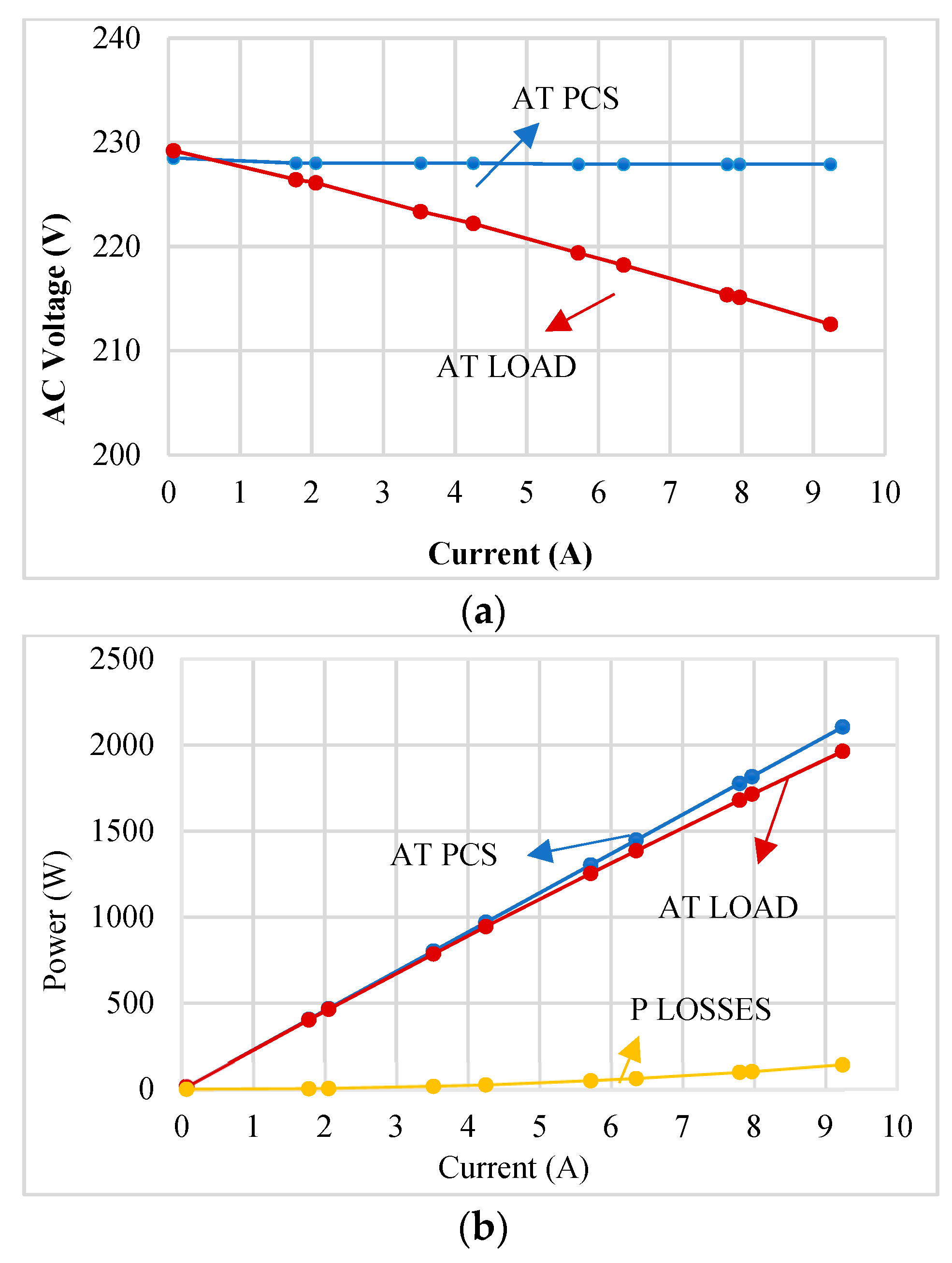 Energies 14 00493 g009