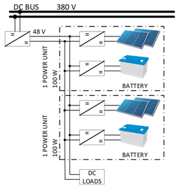 Energies 14 00493 i003 Energies 14 00493 i003