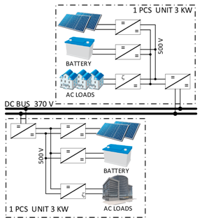 Energies 14 00493 i005 Energies 14 00493 i005