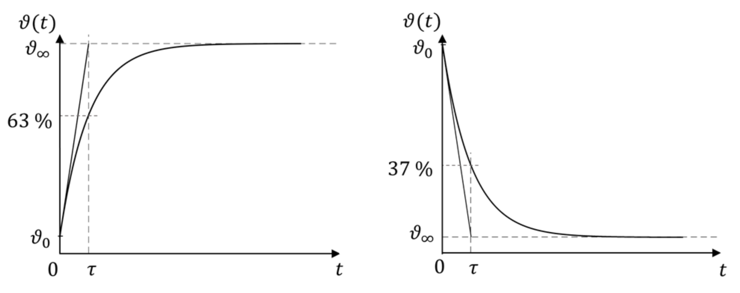 Energies 14 00494 g001