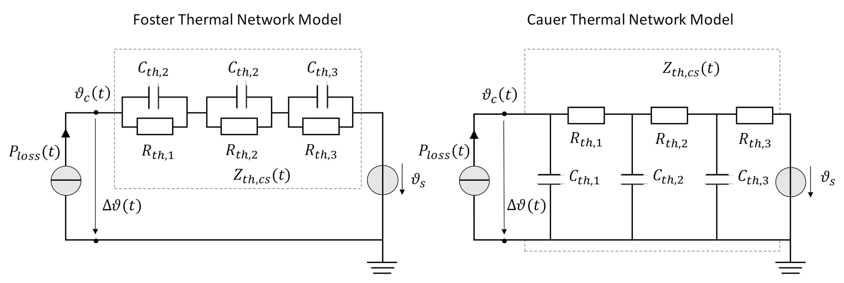 Energies 14 00494 g002