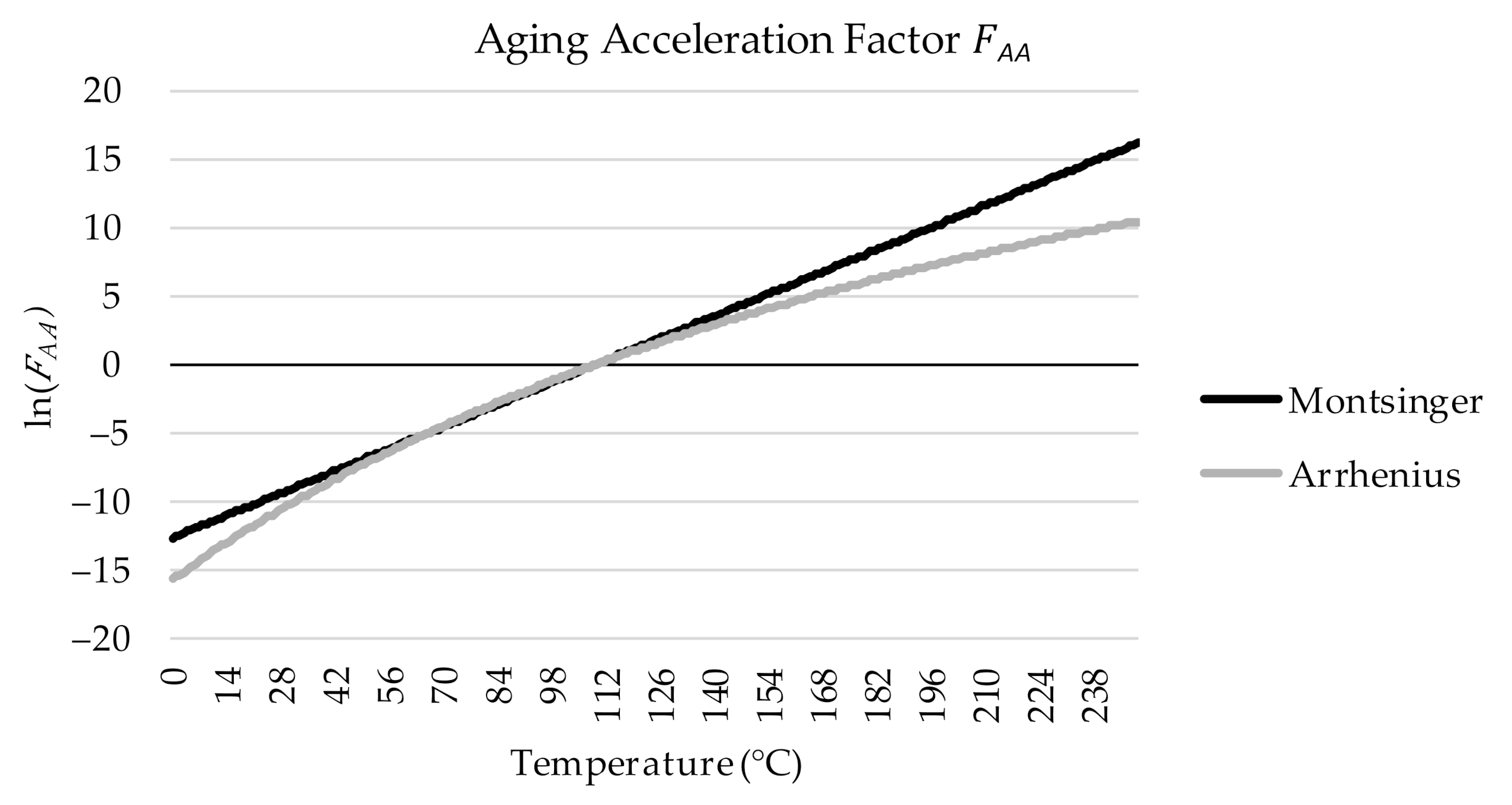 Energies 14 00494 g003