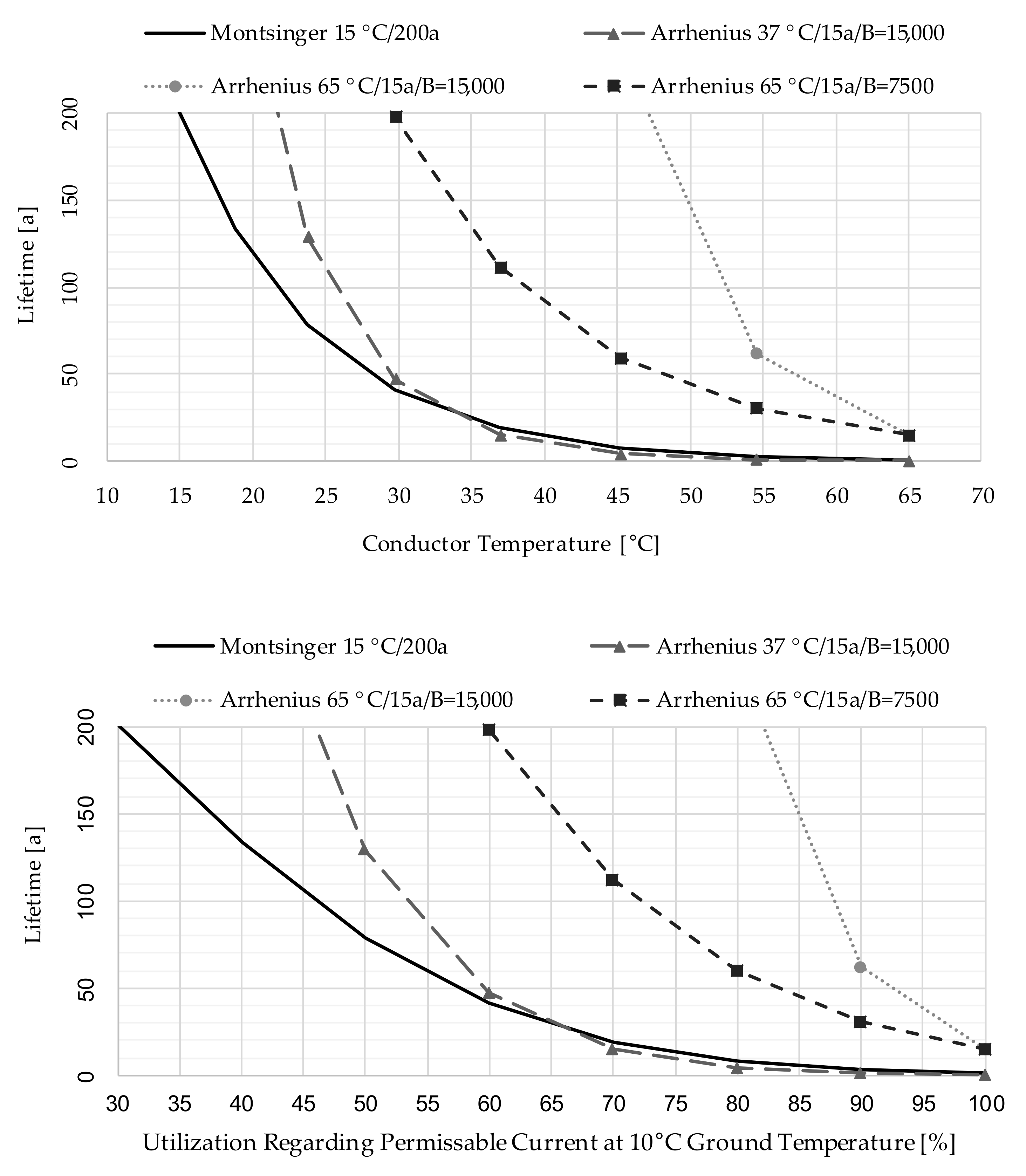 Energies 14 00494 g004