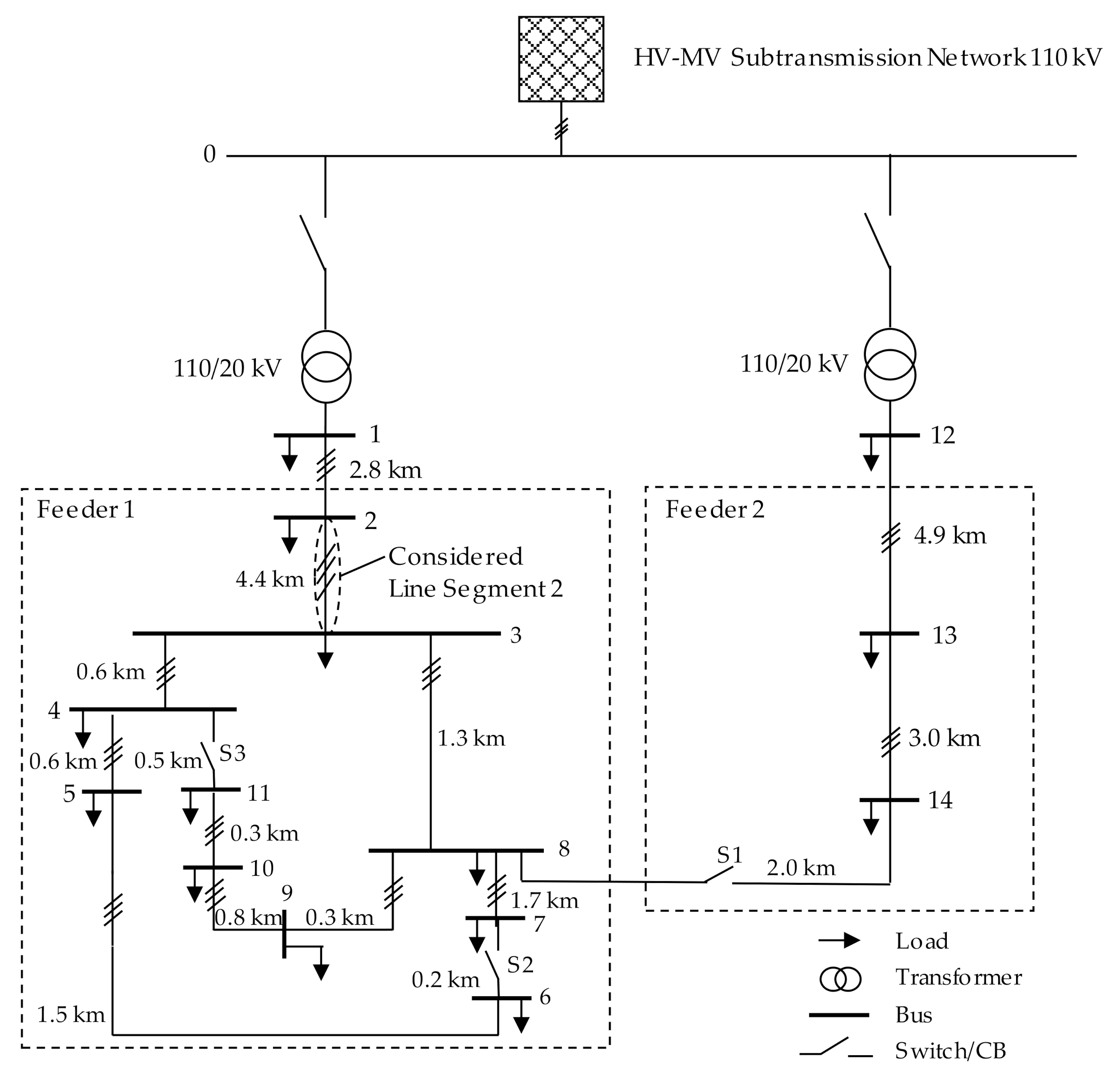 Energies 14 00494 g005