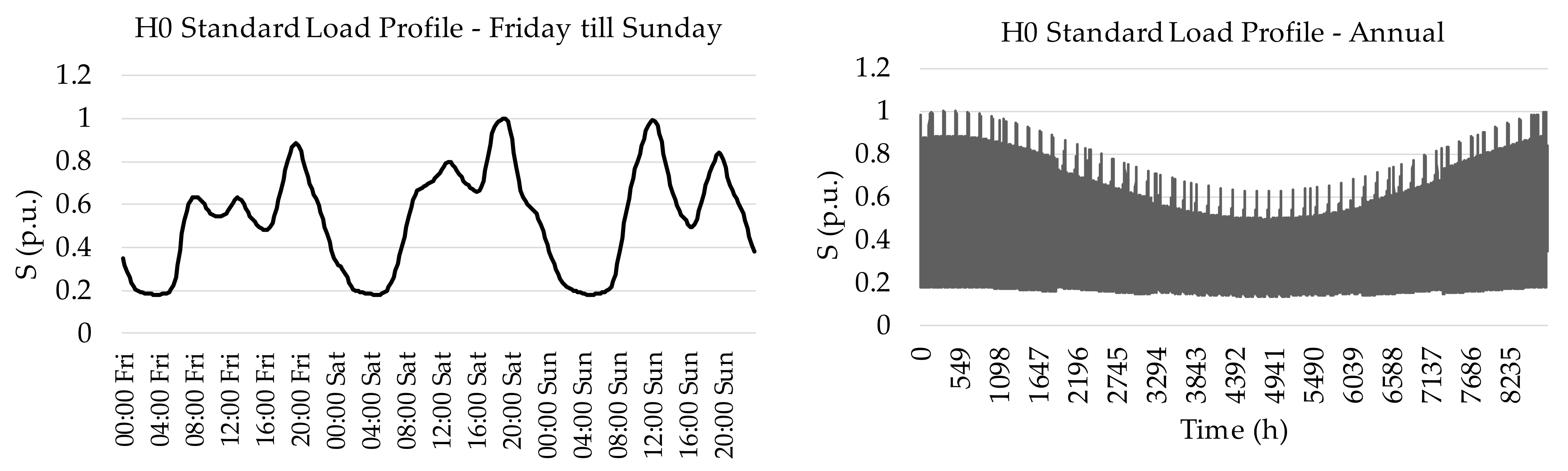 Energies 14 00494 g007