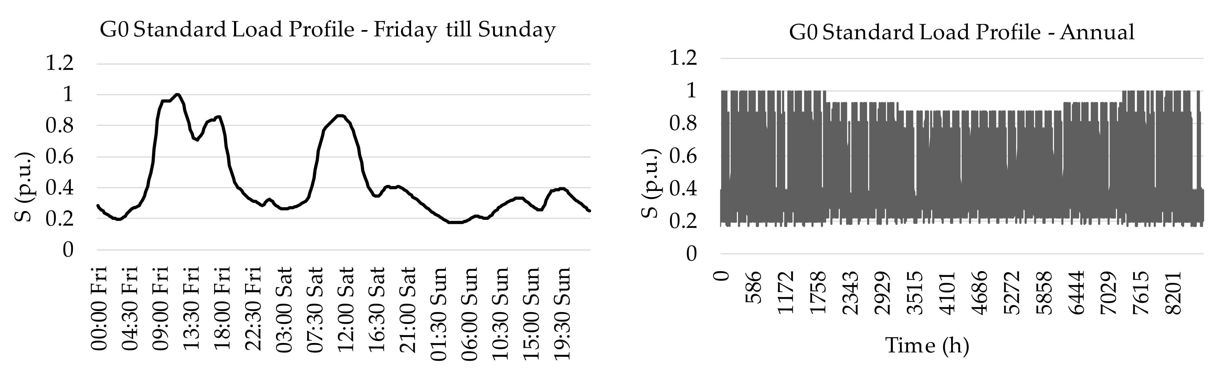Energies 14 00494 g008