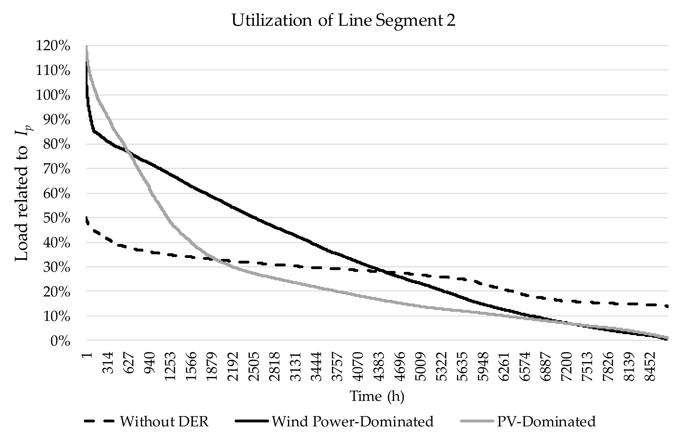 Energies 14 00494 g010