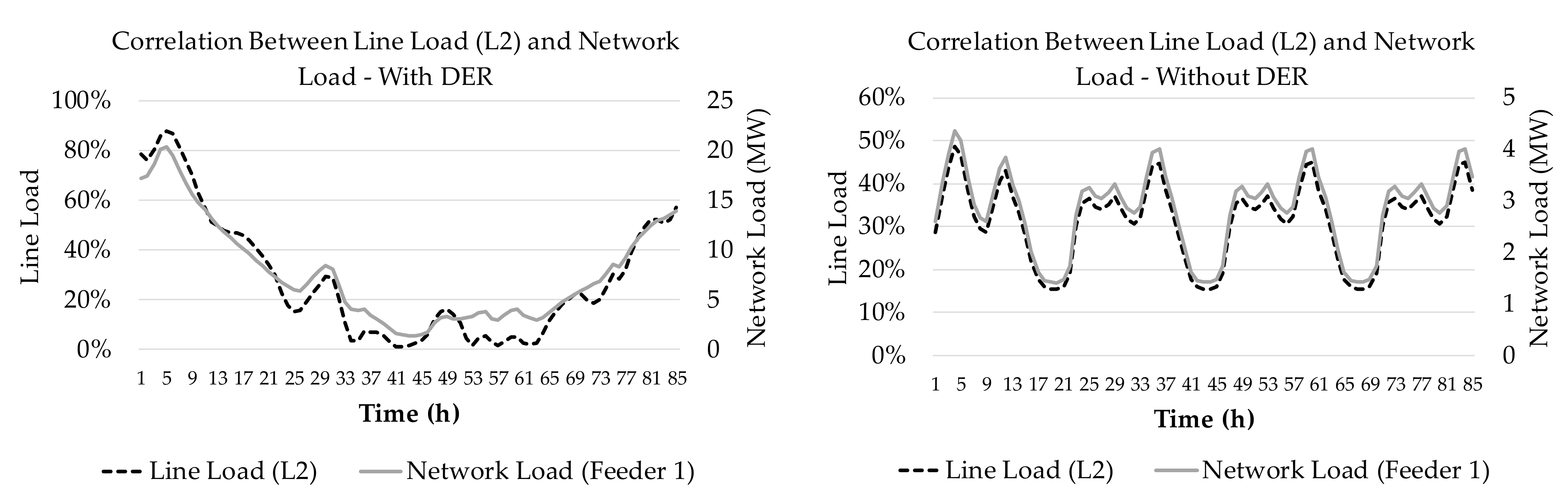 Energies 14 00494 g011