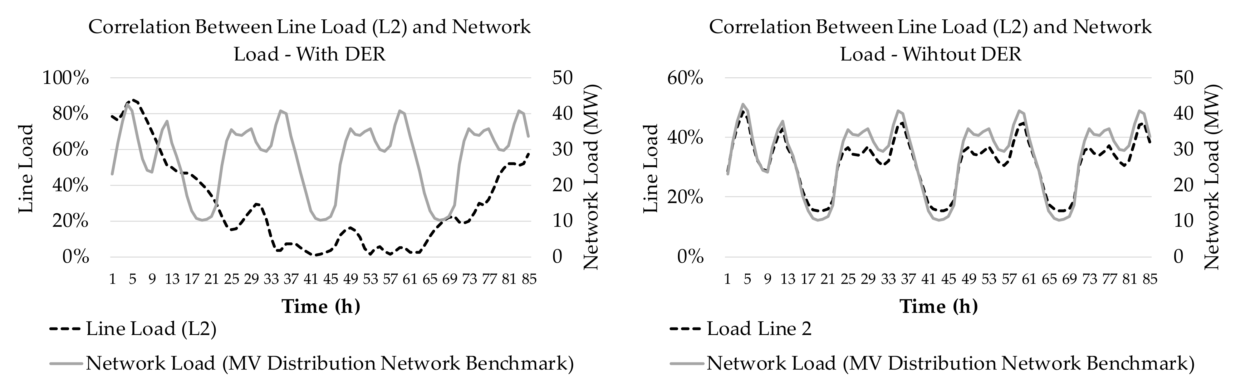 Energies 14 00494 g012
