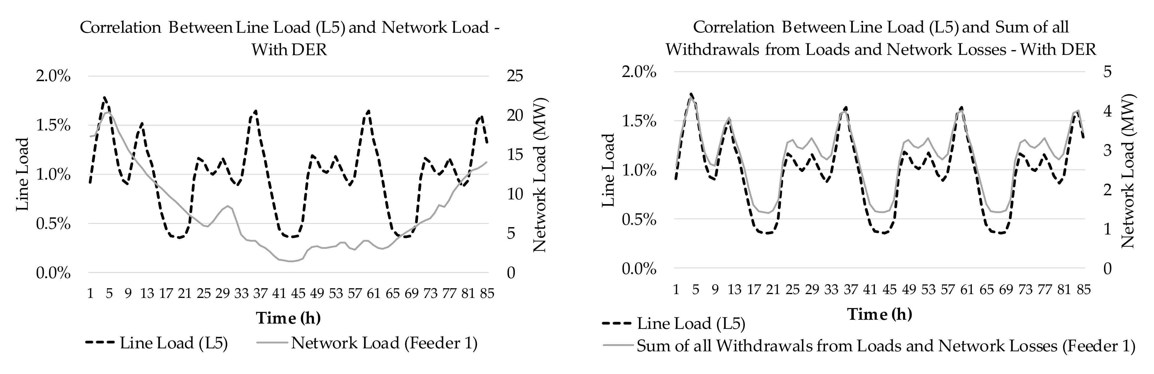 Energies 14 00494 g013