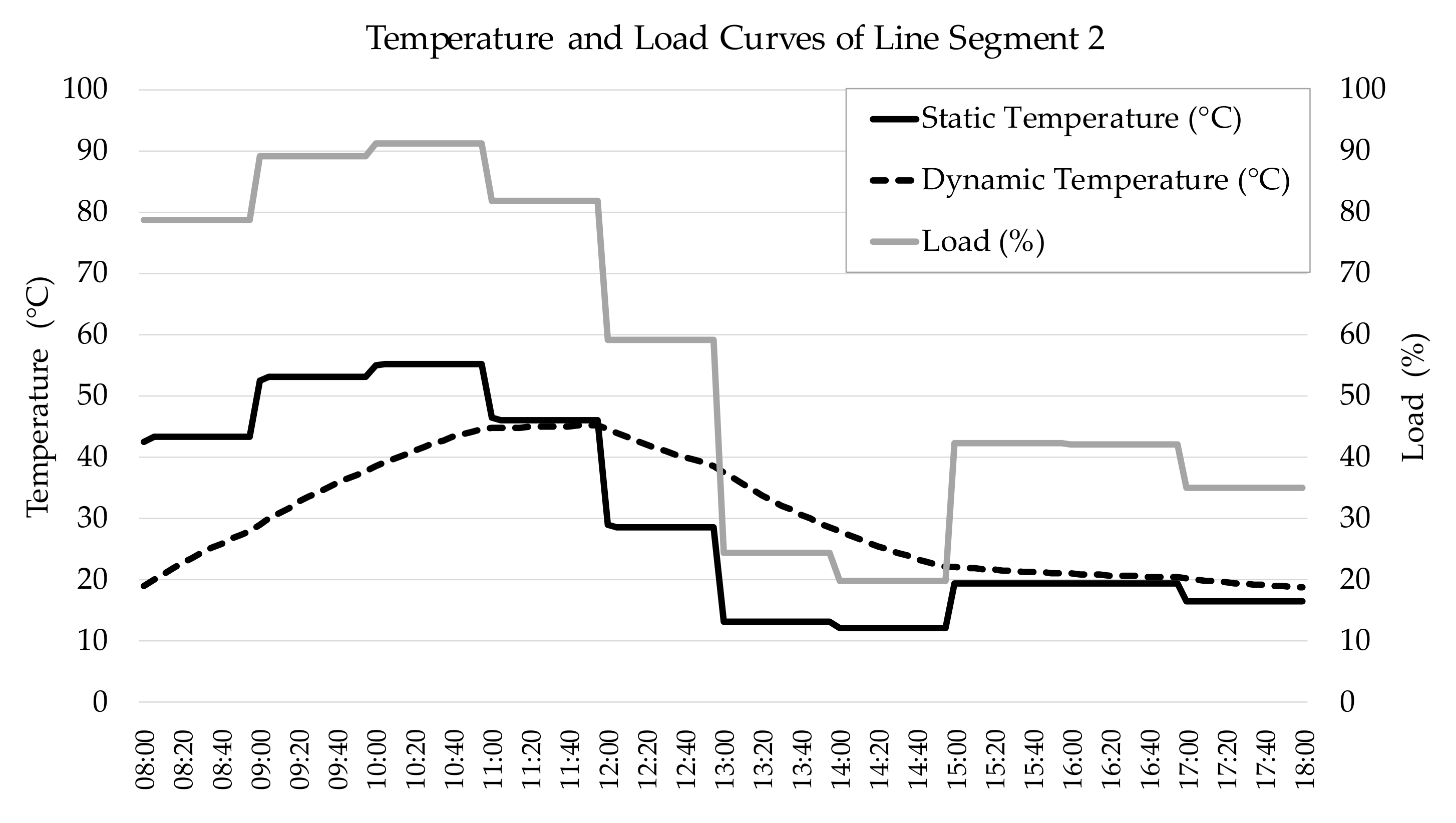 Energies 14 00494 g014