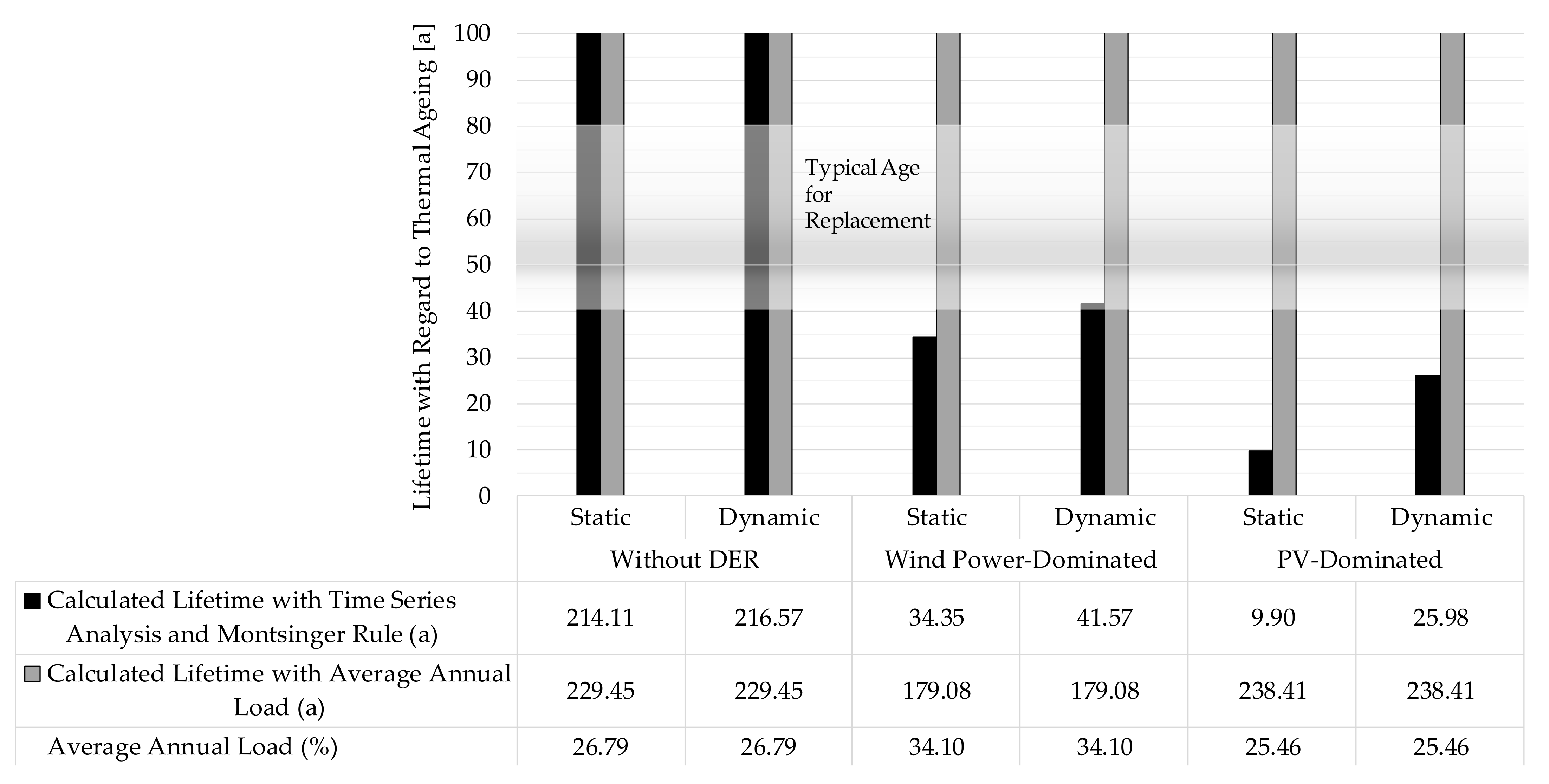 Energies 14 00494 g015