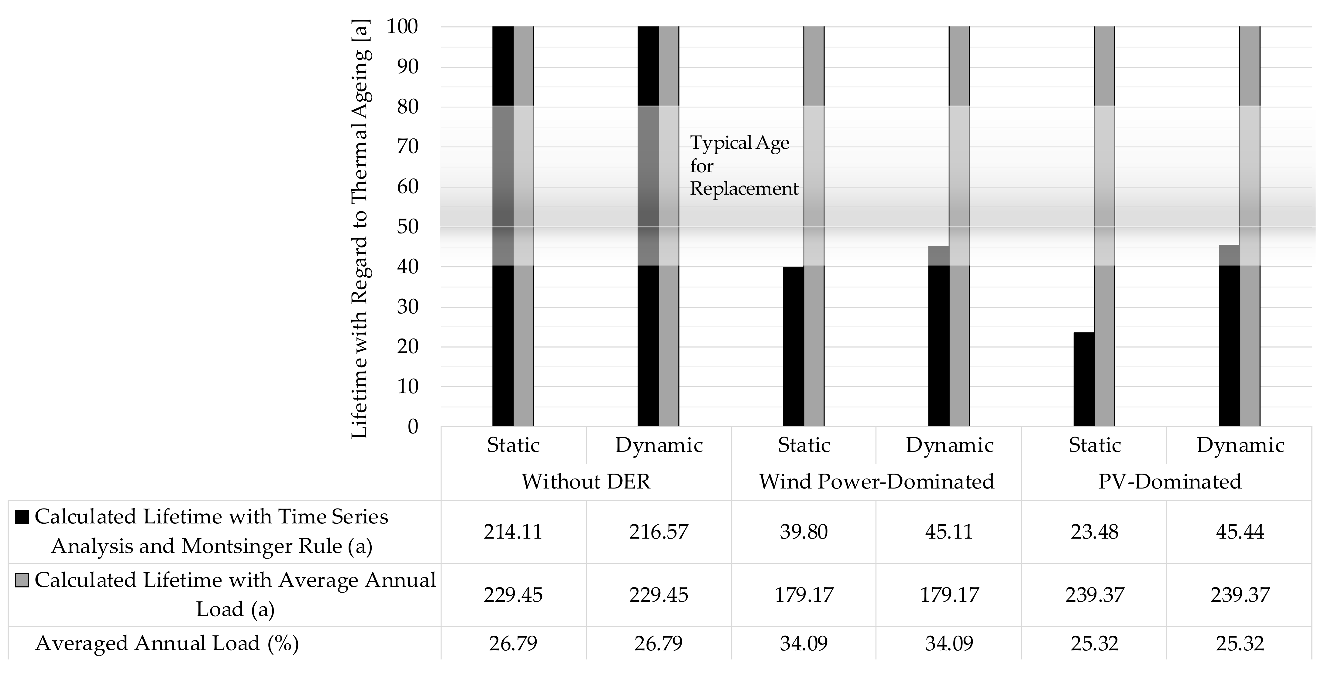 Energies 14 00494 g016