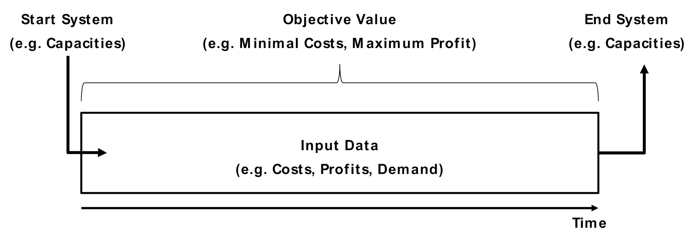 Energies 14 00495 g001