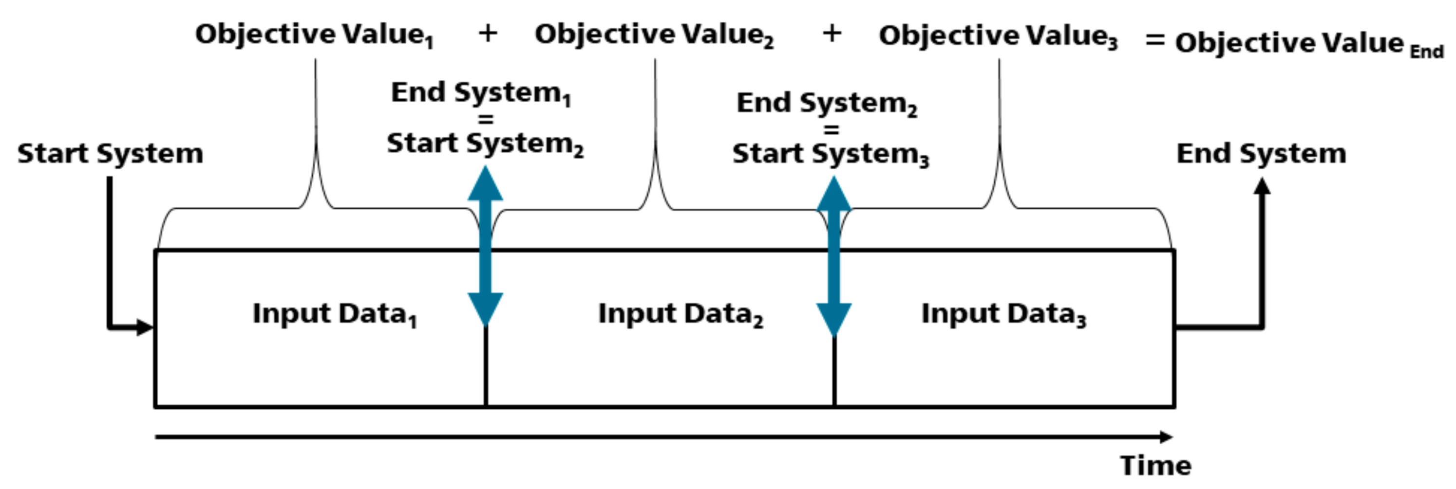 Energies 14 00495 g002