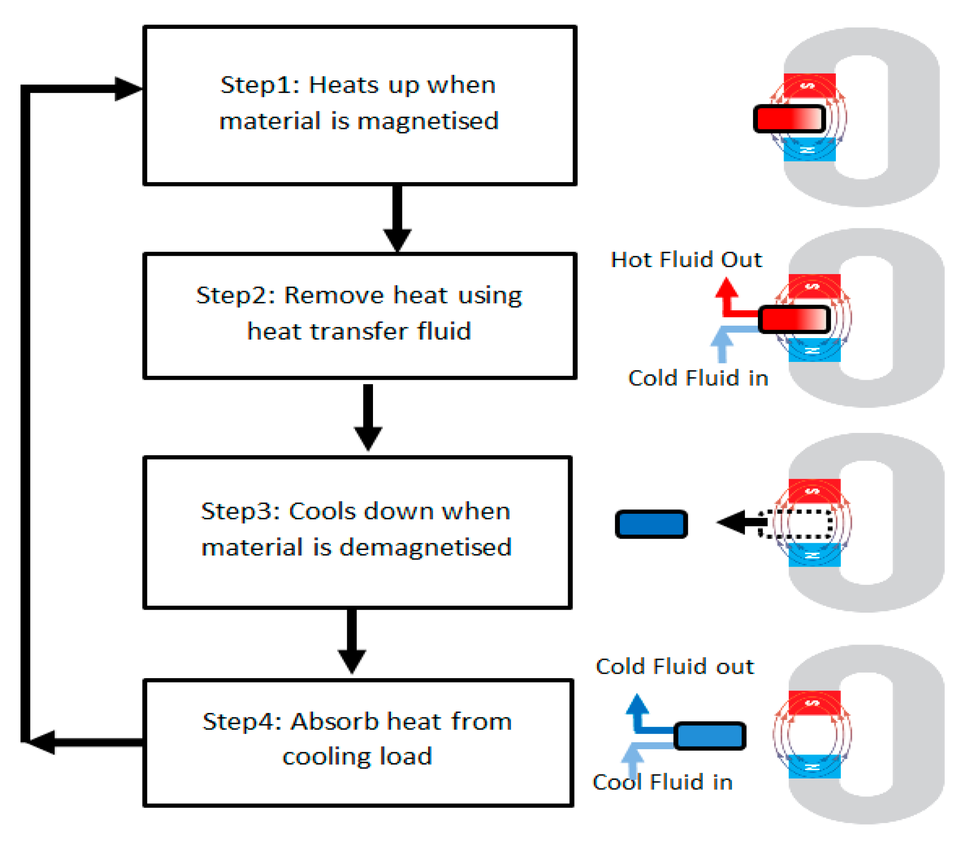 Energies 14 00502 g001