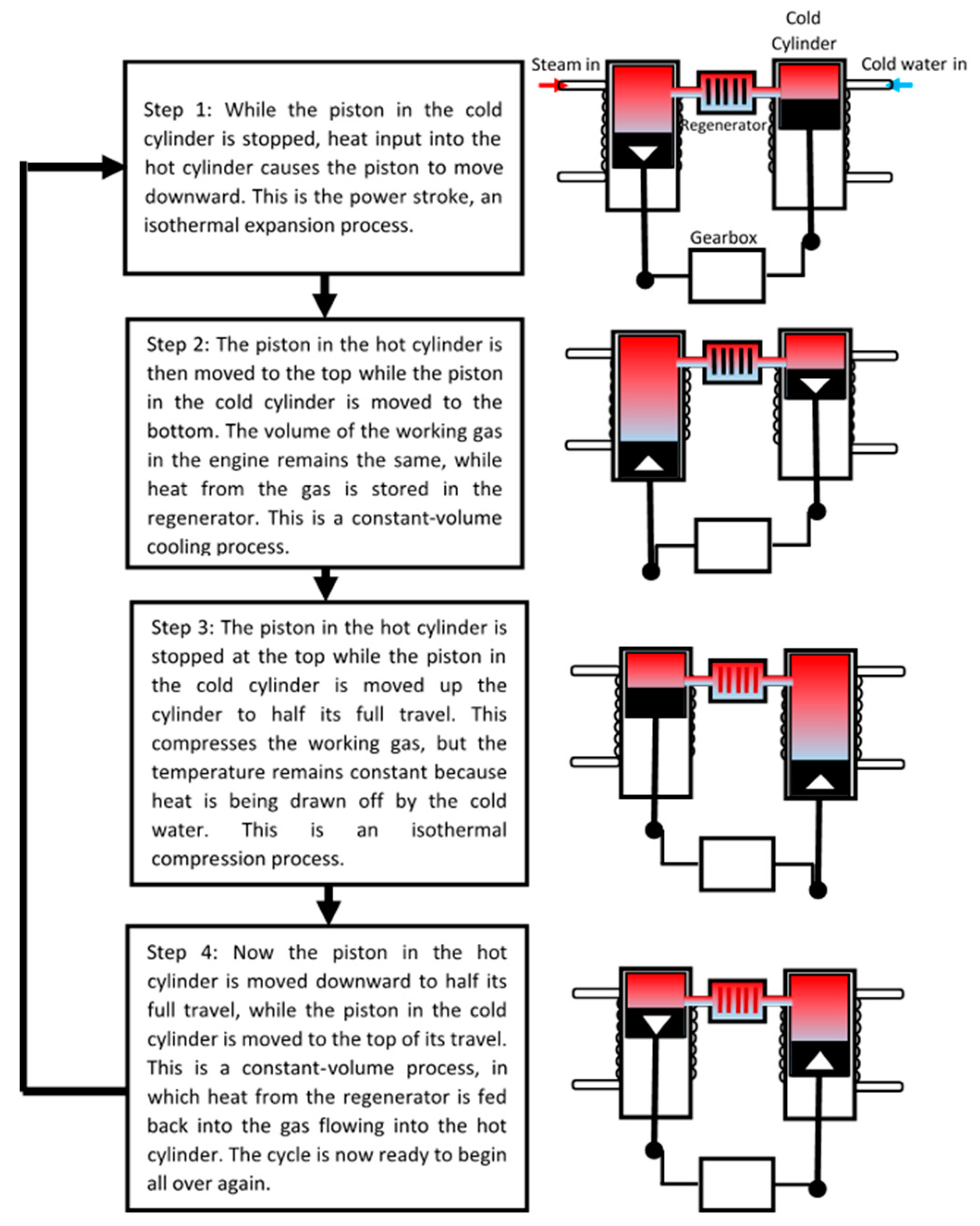 Energies 14 00502 g005
