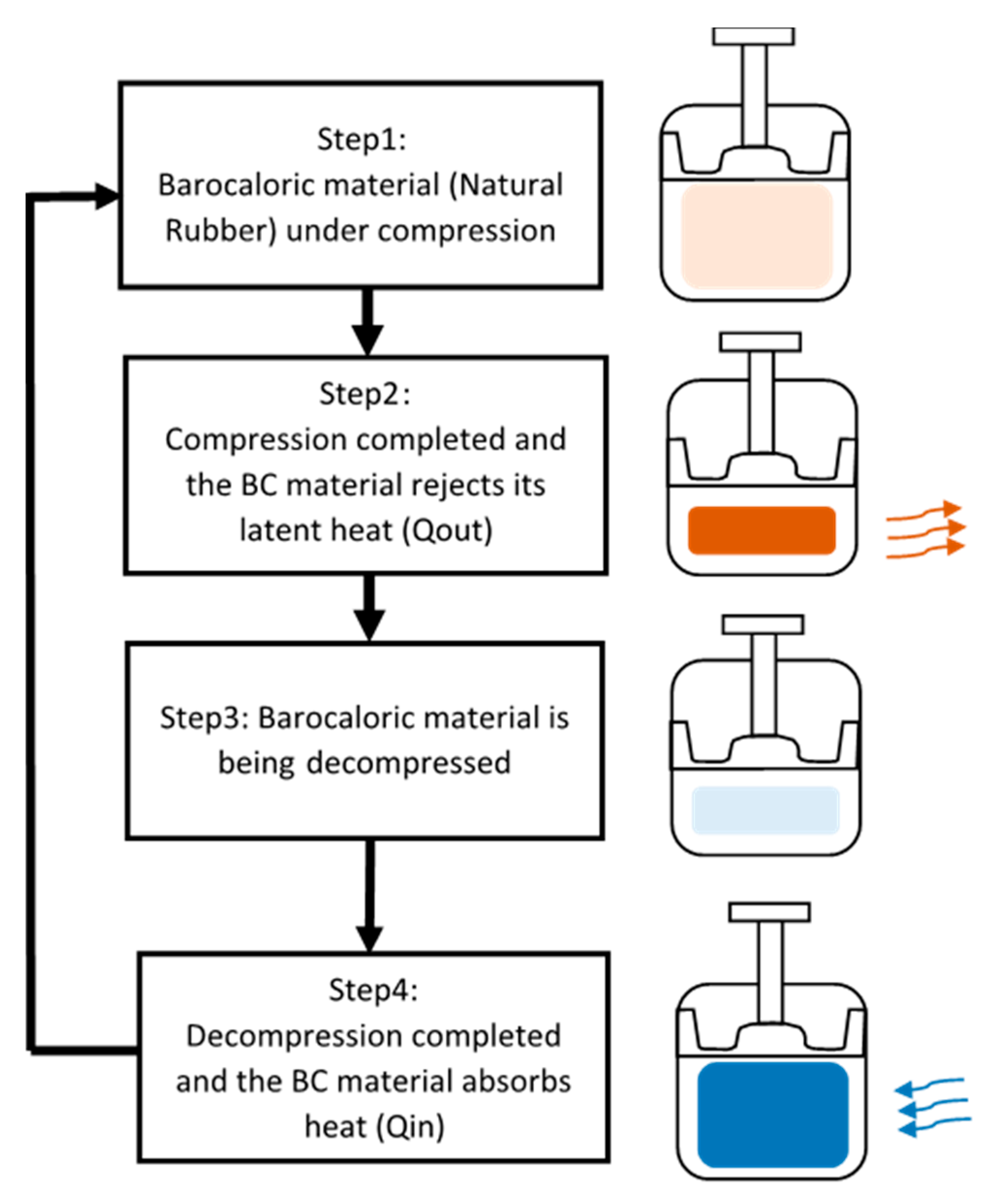 Energies 14 00502 g006