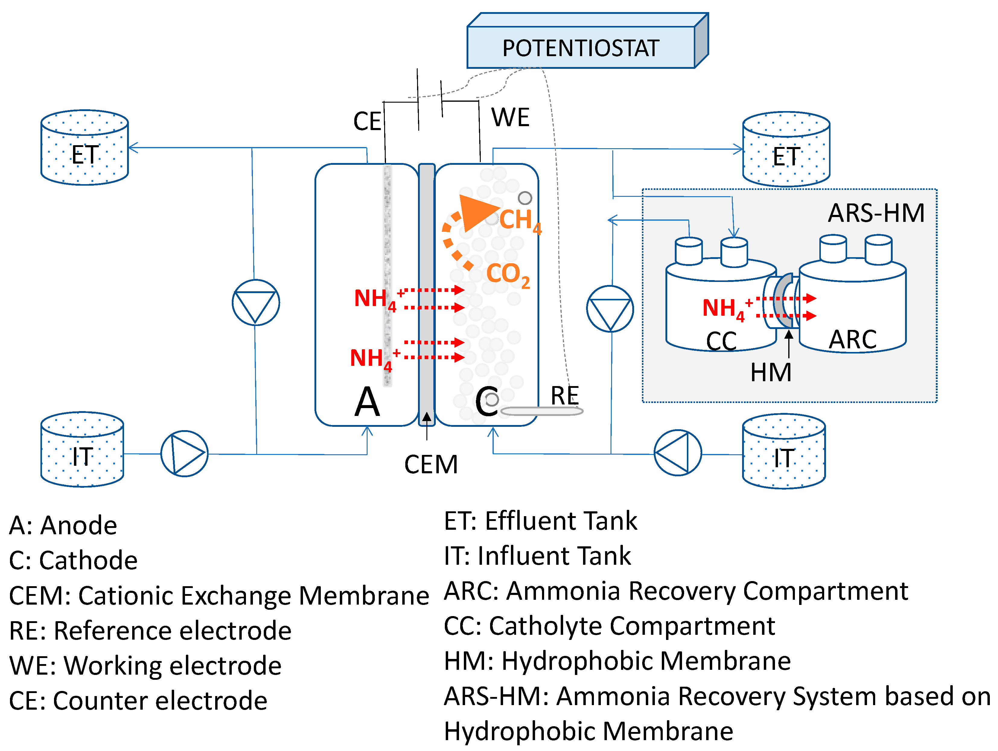 Energies 14 00503 g001