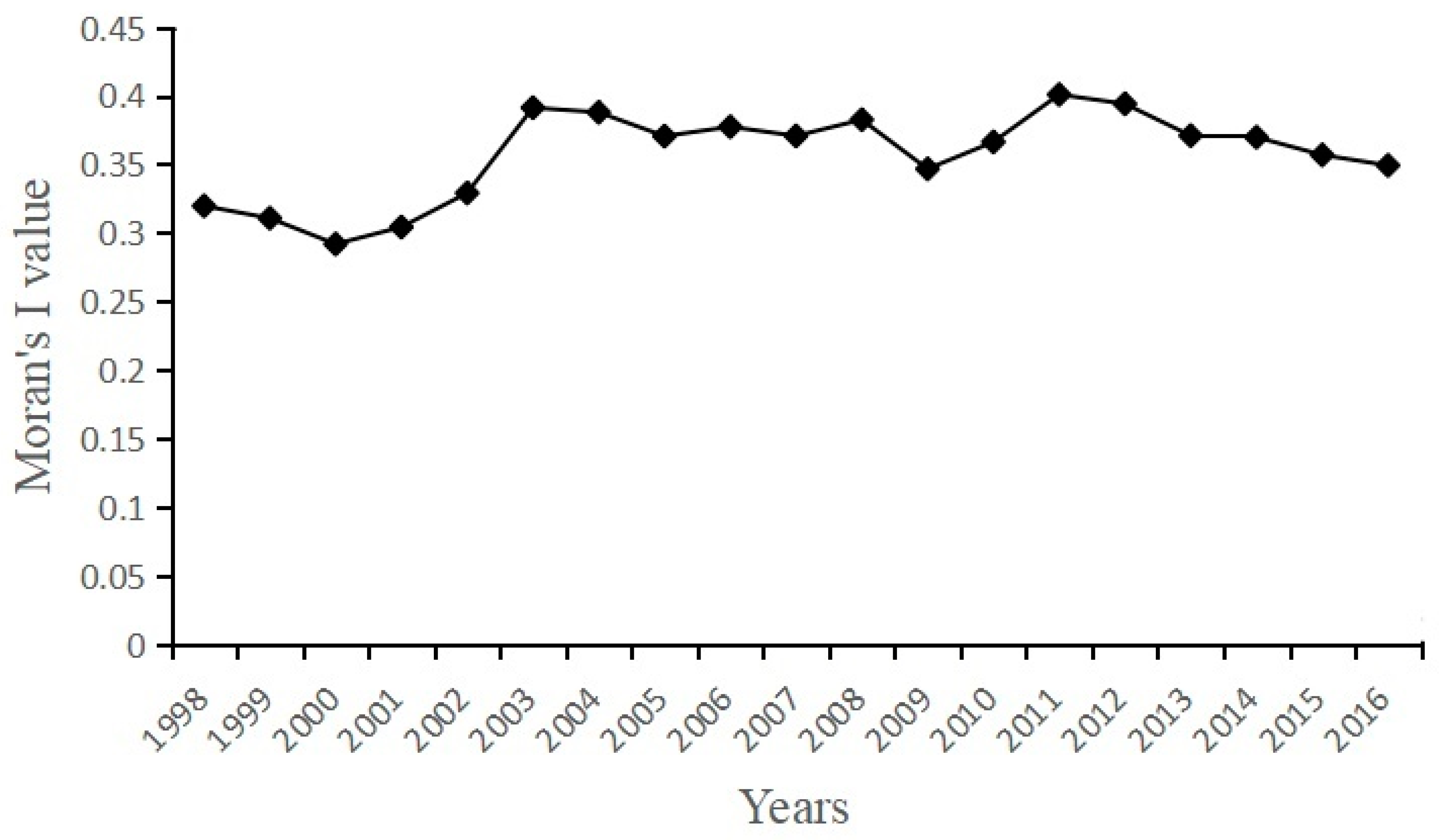 Energies 14 00504 g001