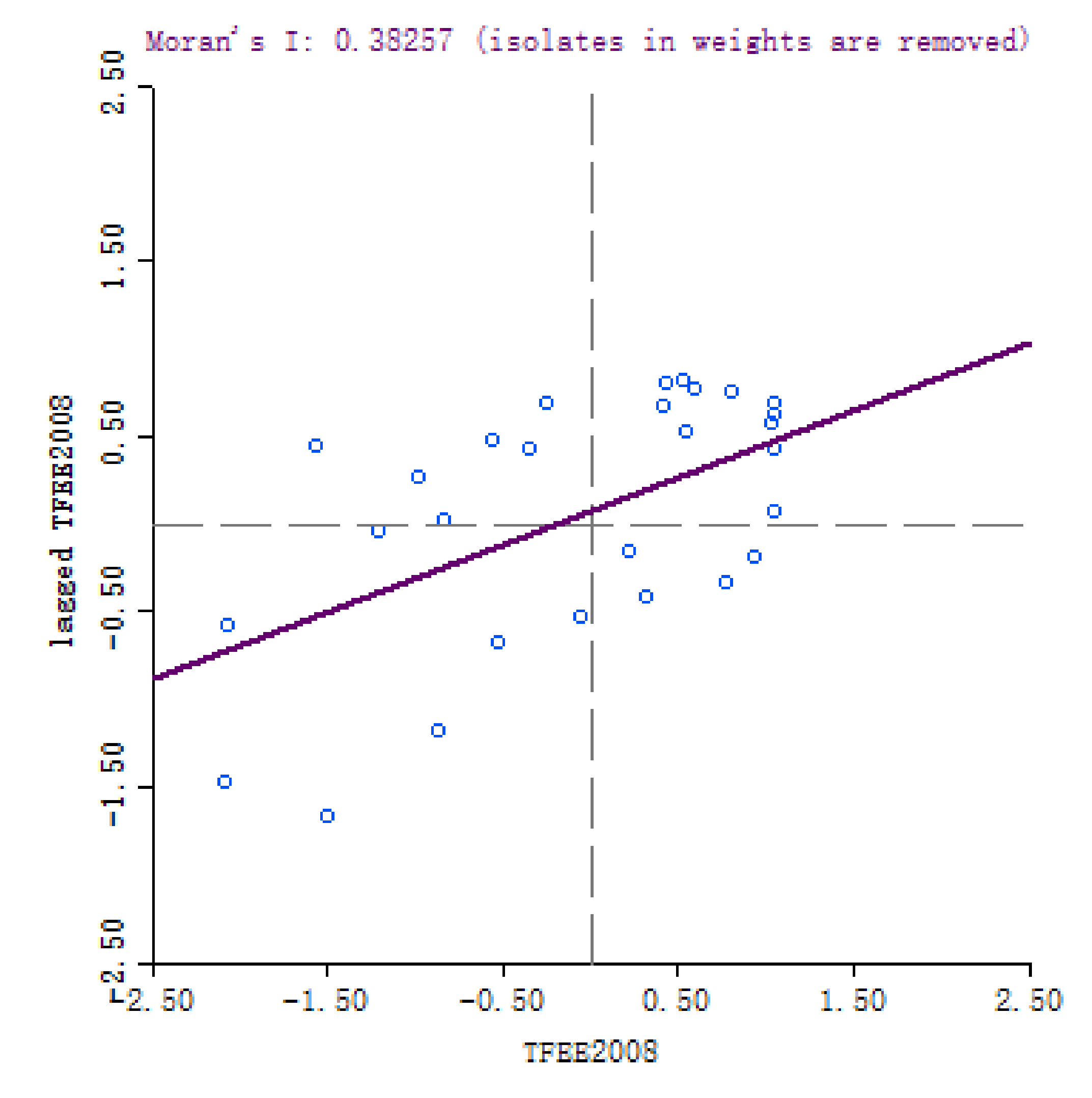 Energies 14 00504 g002