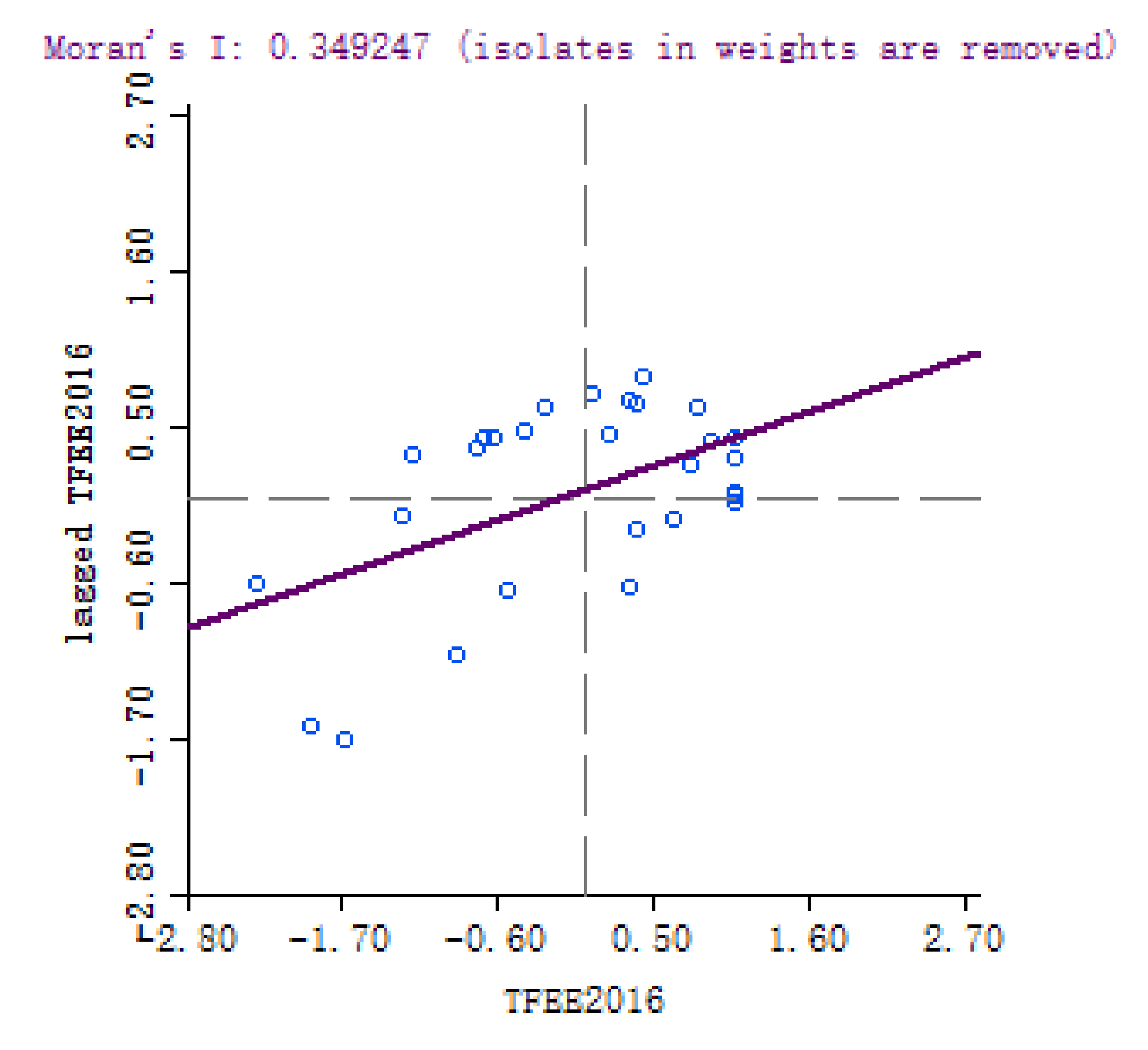 Energies 14 00504 g003