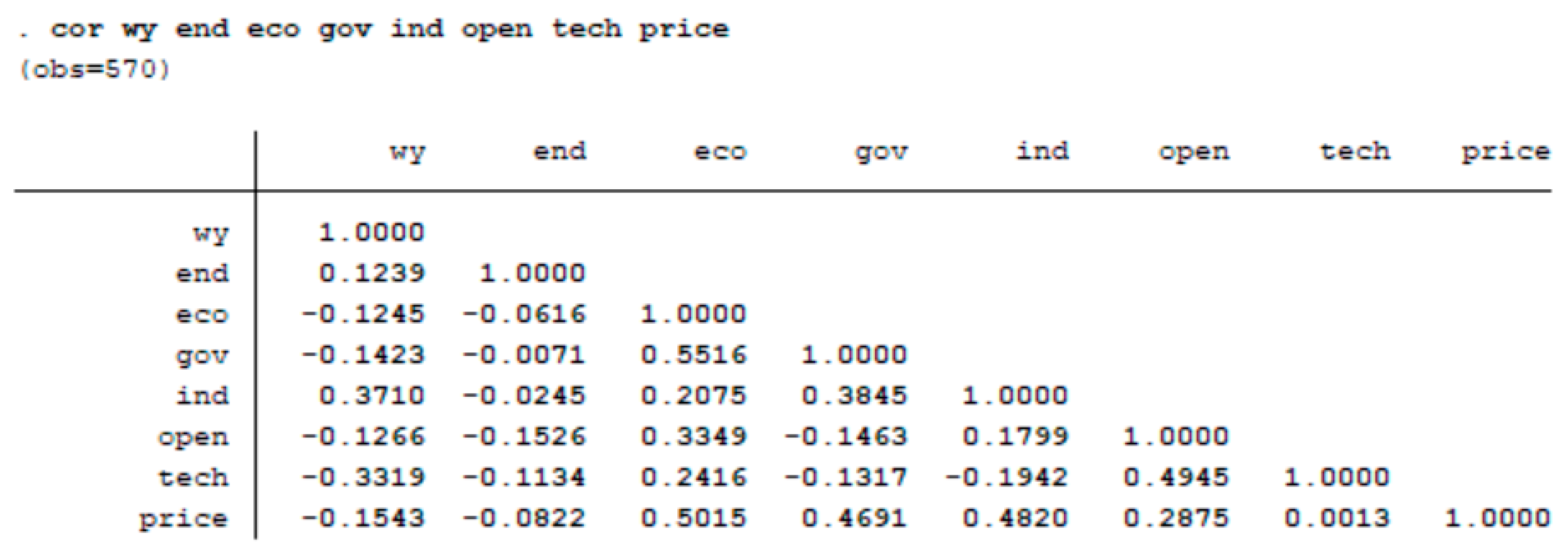 Energies 14 00504 g006