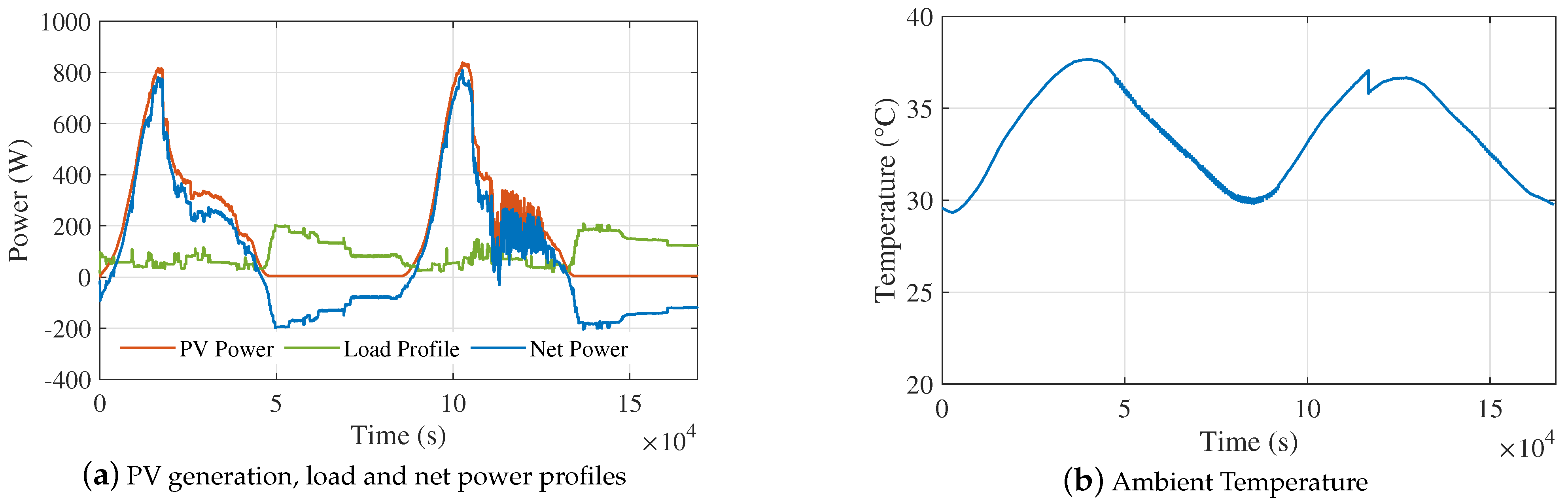 Energies 14 00507 g012 Energies 14 00507 g012