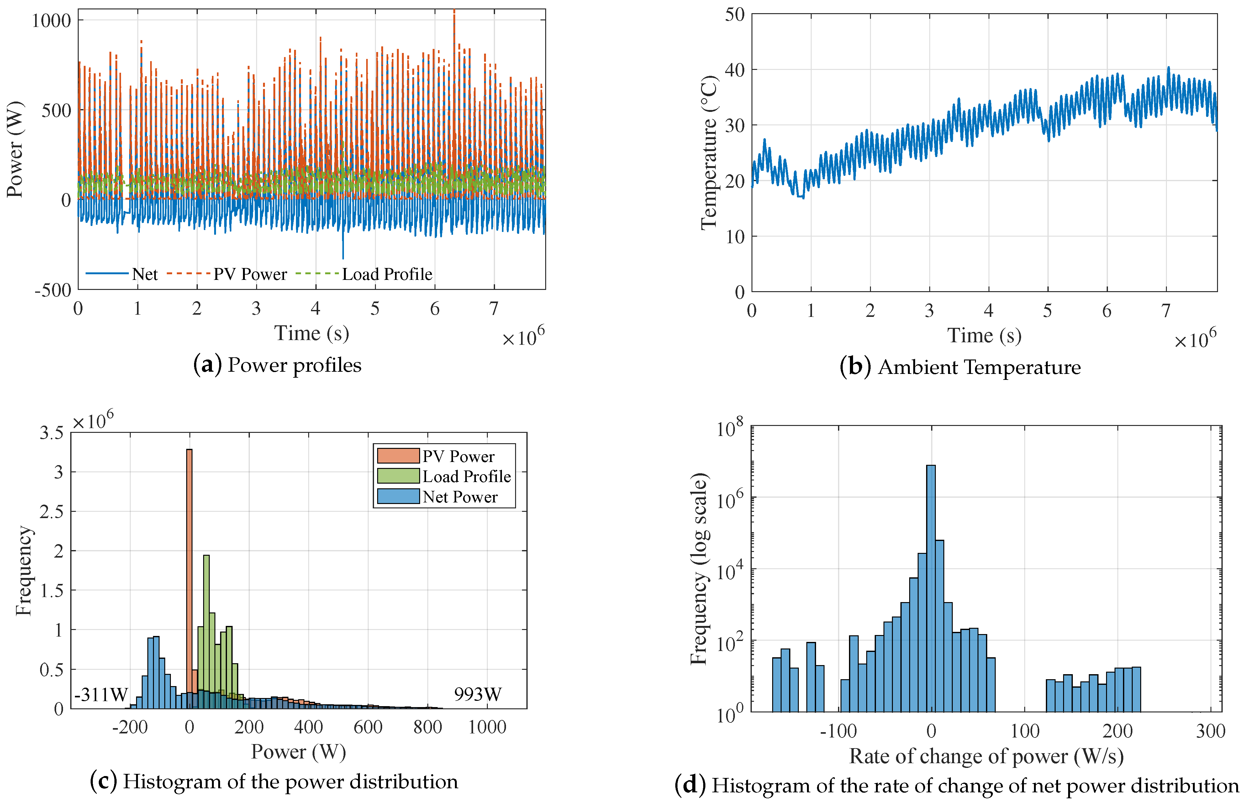 Energies 14 00507 g013 Energies 14 00507 g013