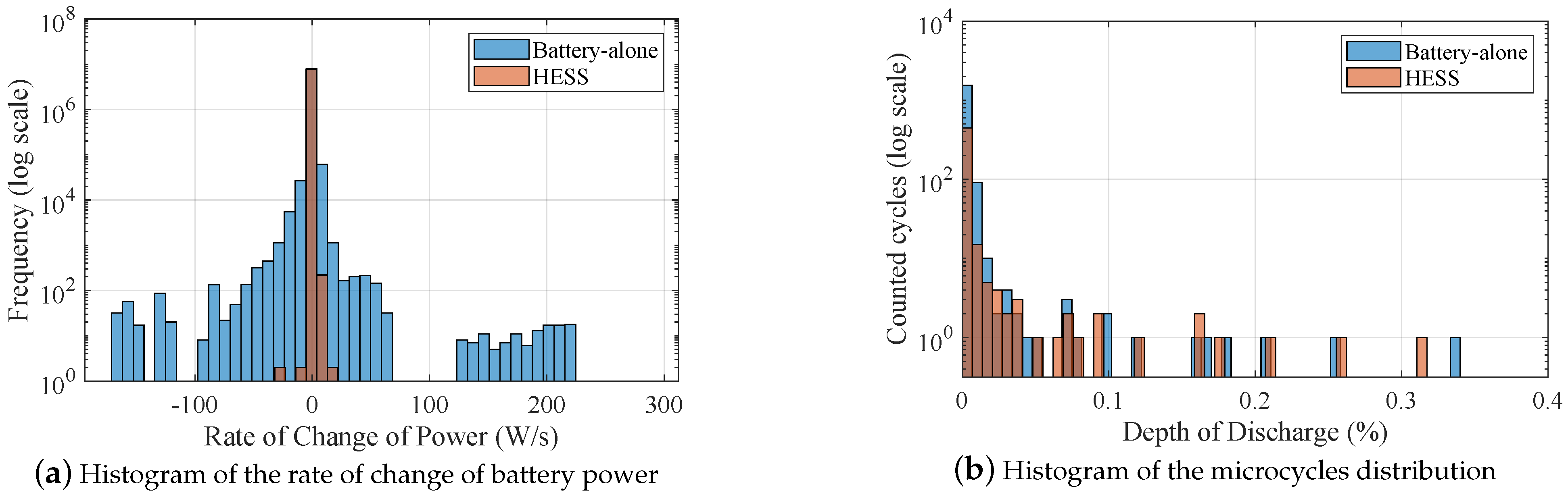 Energies 14 00507 g014 Energies 14 00507 g014
