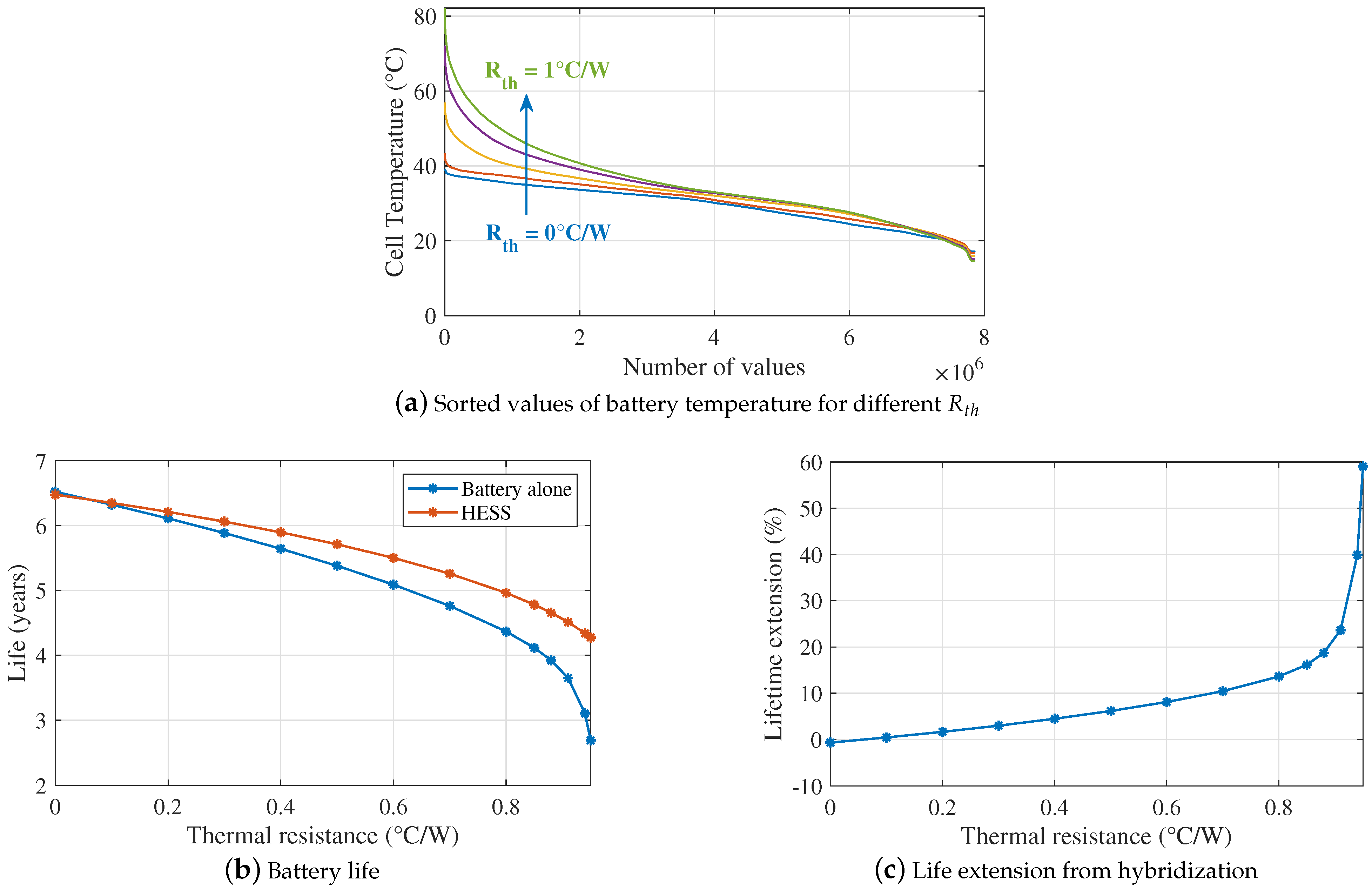 Energies 14 00507 g015 Energies 14 00507 g015